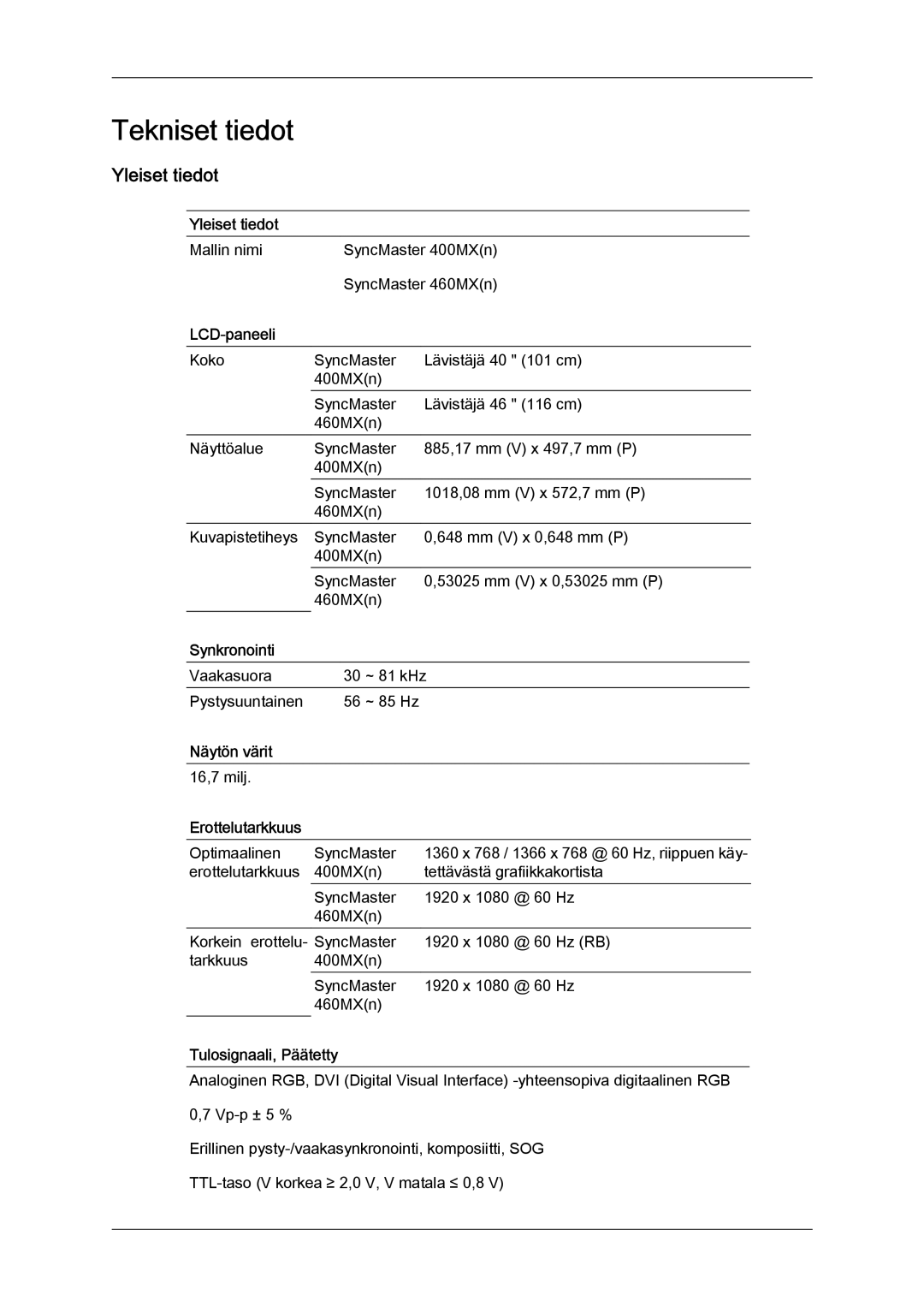 Samsung LH40MGTLBC/EN, LH46MGTLBC/EN, LH40MGPLBC/EN, LH46MGPLBC/EN manual Yleiset tiedot 