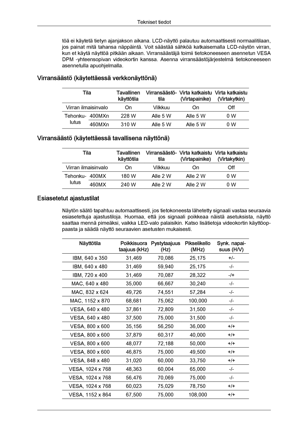 Samsung LH46MGTLBC/EN manual Virransäästö käytettäessä verkkonäyttönä, Virransäästö käytettäessä tavallisena näyttönä 