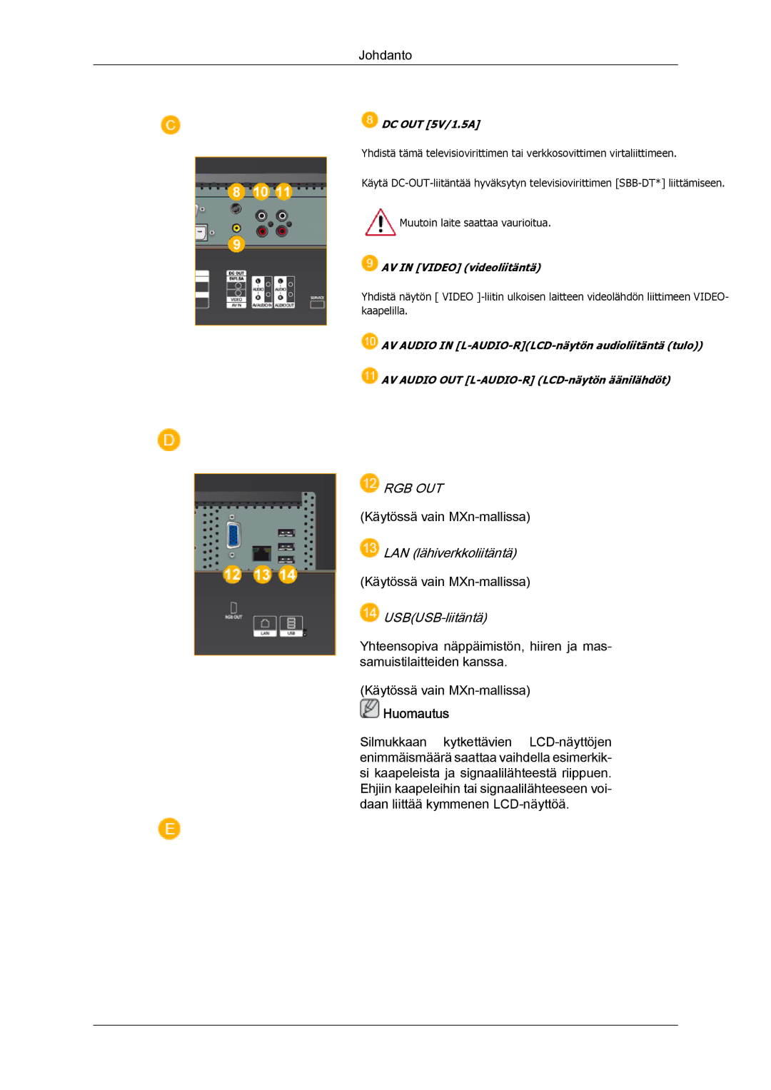 Samsung LH40MGPLBC/EN, LH46MGTLBC/EN, LH40MGTLBC/EN, LH46MGPLBC/EN manual Rgb Out 