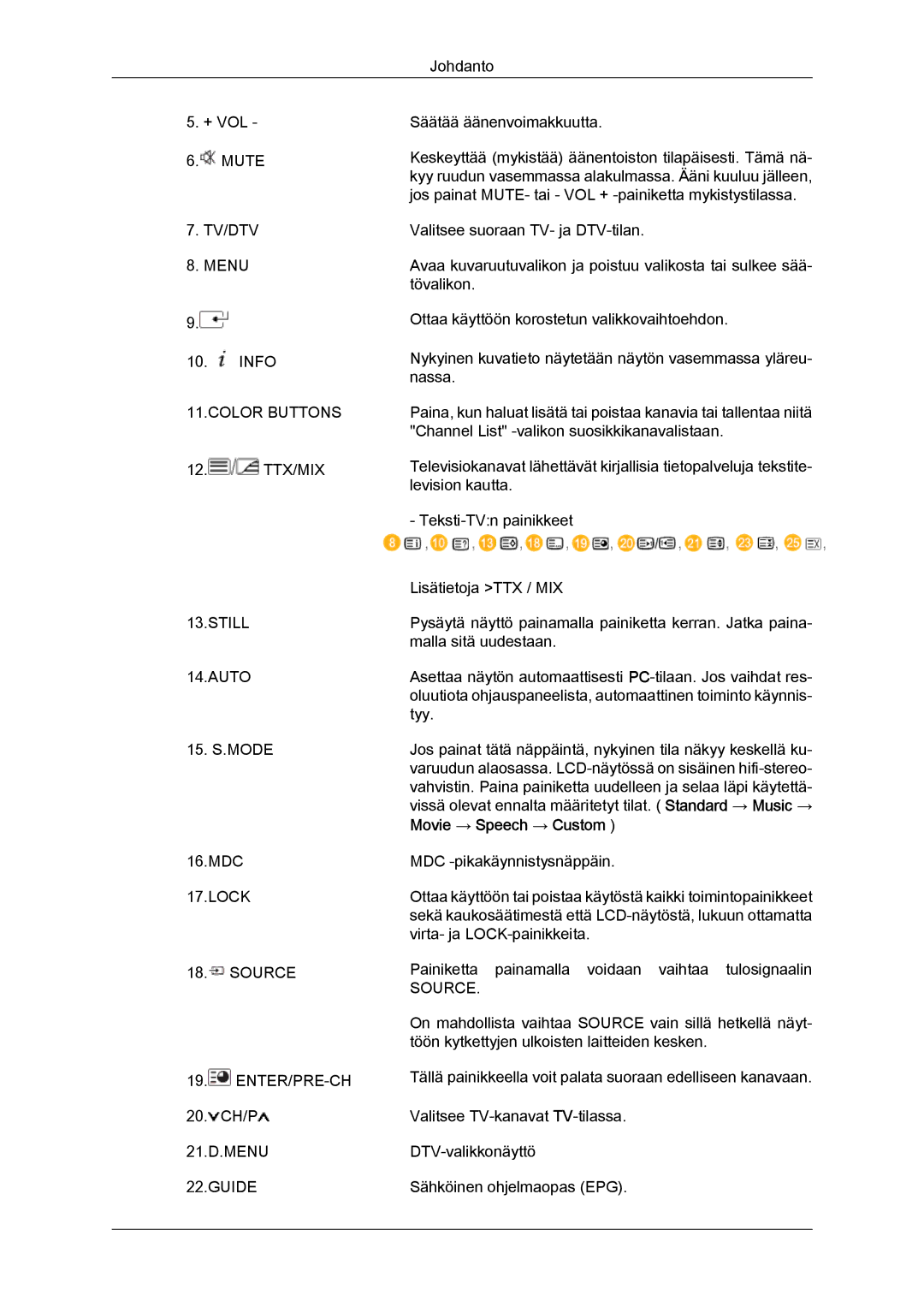 Samsung LH40MGTLBC/EN, LH46MGTLBC/EN, LH40MGPLBC/EN, LH46MGPLBC/EN manual Still Auto, Movie → Speech → Custom 