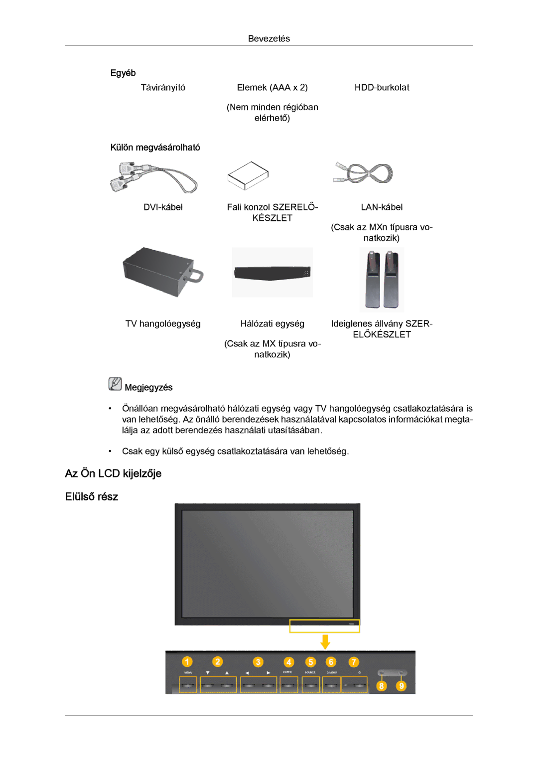 Samsung LH46MGPLBC/EN, LH46MGTLBC/EN, LH40MGTLBC/EN, LH40MGPLBC/EN Az Ön LCD kijelzője Elülső rész, Külön megvásárolható 