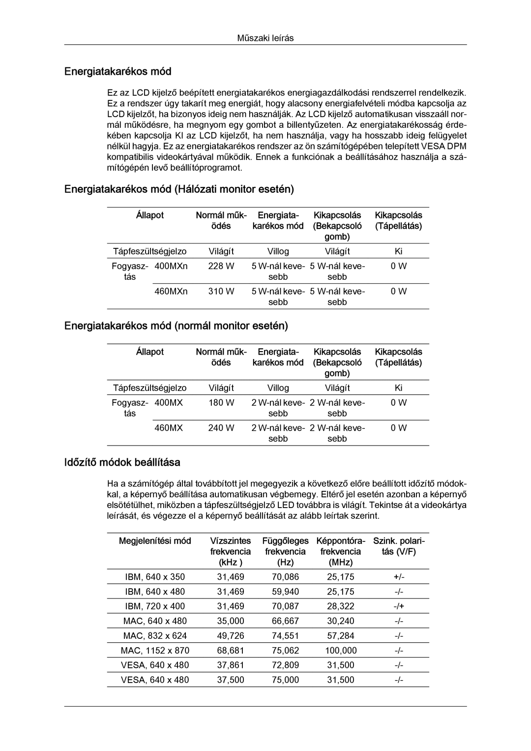 Samsung LH40MGTLBC/EN manual Energiatakarékos mód Hálózati monitor esetén, Energiatakarékos mód normál monitor esetén 