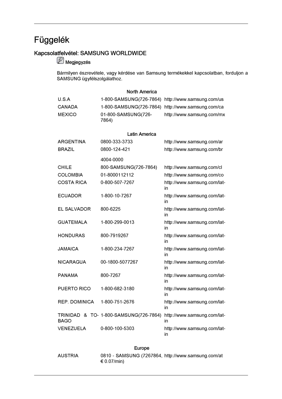 Samsung LH46MGTLBC/EN, LH40MGTLBC/EN manual Kapcsolatfelvétel Samsung Worldwide, North America, Latin America, Europe 