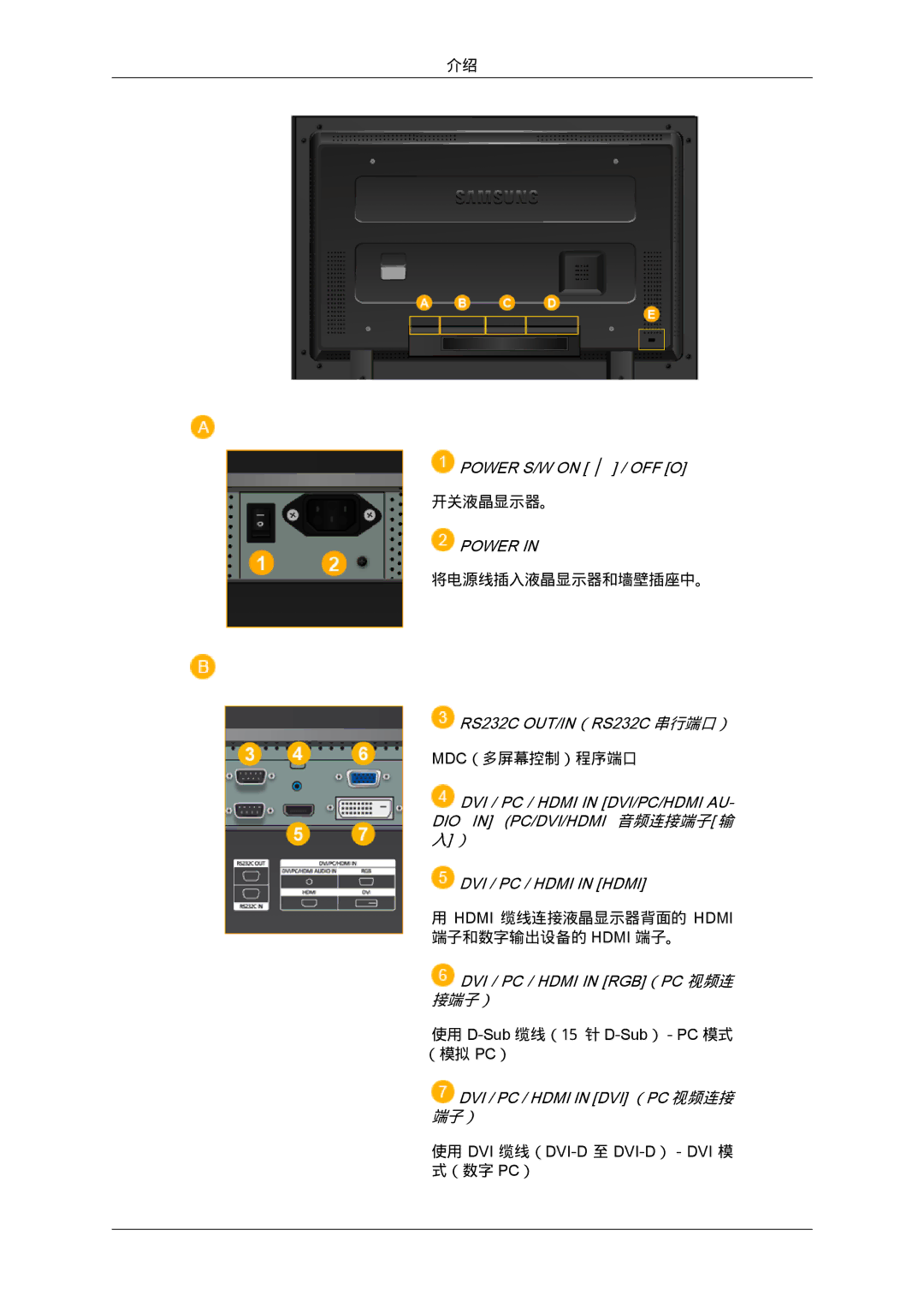 Samsung LH46MGTLBC/EN, LH40MGTLBC/EN, LH40MGPLBC/EN, LH46MGPLBC/EN manual 接端子） 