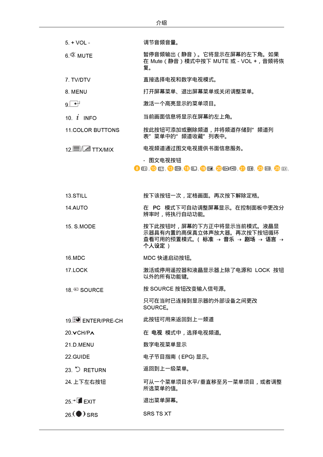 Samsung LH46MGTLBC/EN, LH40MGTLBC/EN, LH40MGPLBC/EN, LH46MGPLBC/EN manual 直接选择电视和数字电视模式。 