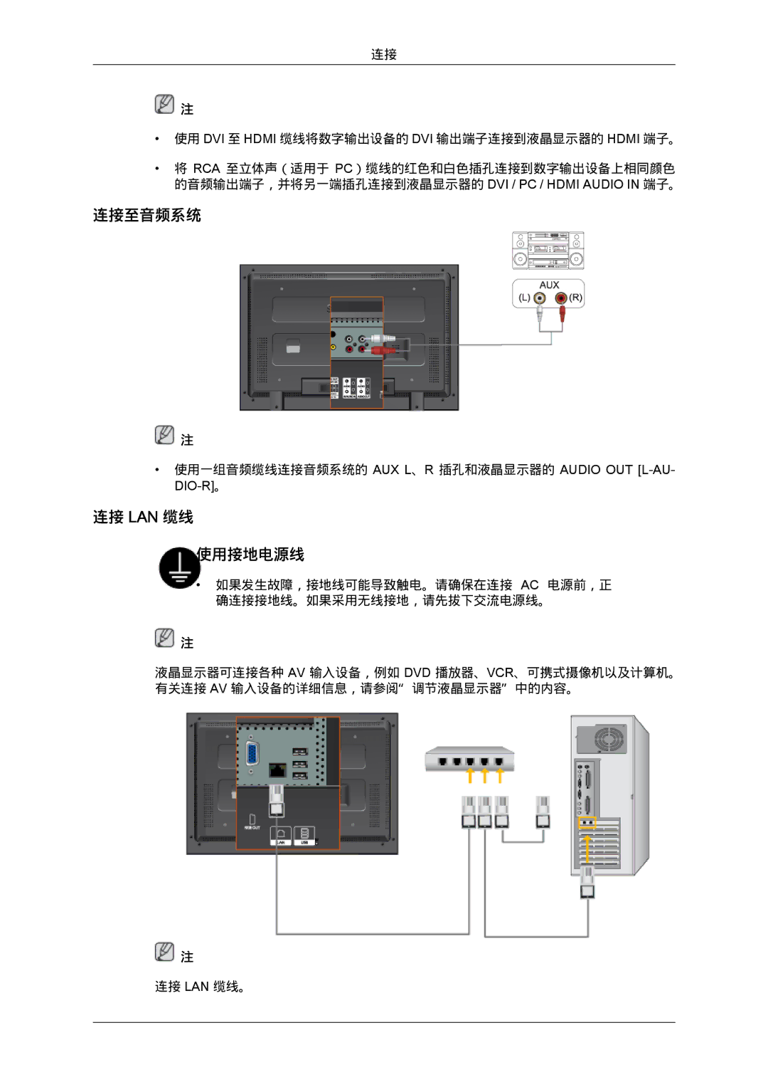 Samsung LH40MGPLBC/EN, LH46MGTLBC/EN, LH40MGTLBC/EN, LH46MGPLBC/EN manual 连接至音频系统, 连接 Lan 缆线 使用接地电源线 