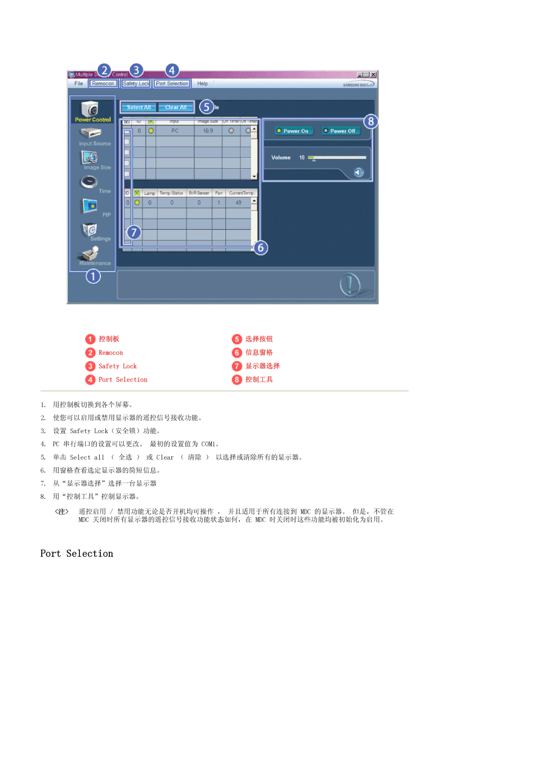 Samsung LH40MGPLBC/EN, LH46MGTLBC/EN, LH40MGTLBC/EN manual 控制板 选择按钮 Remocon 信息窗格 Safety Lock 显示器选择 Port Selection 控制工具 