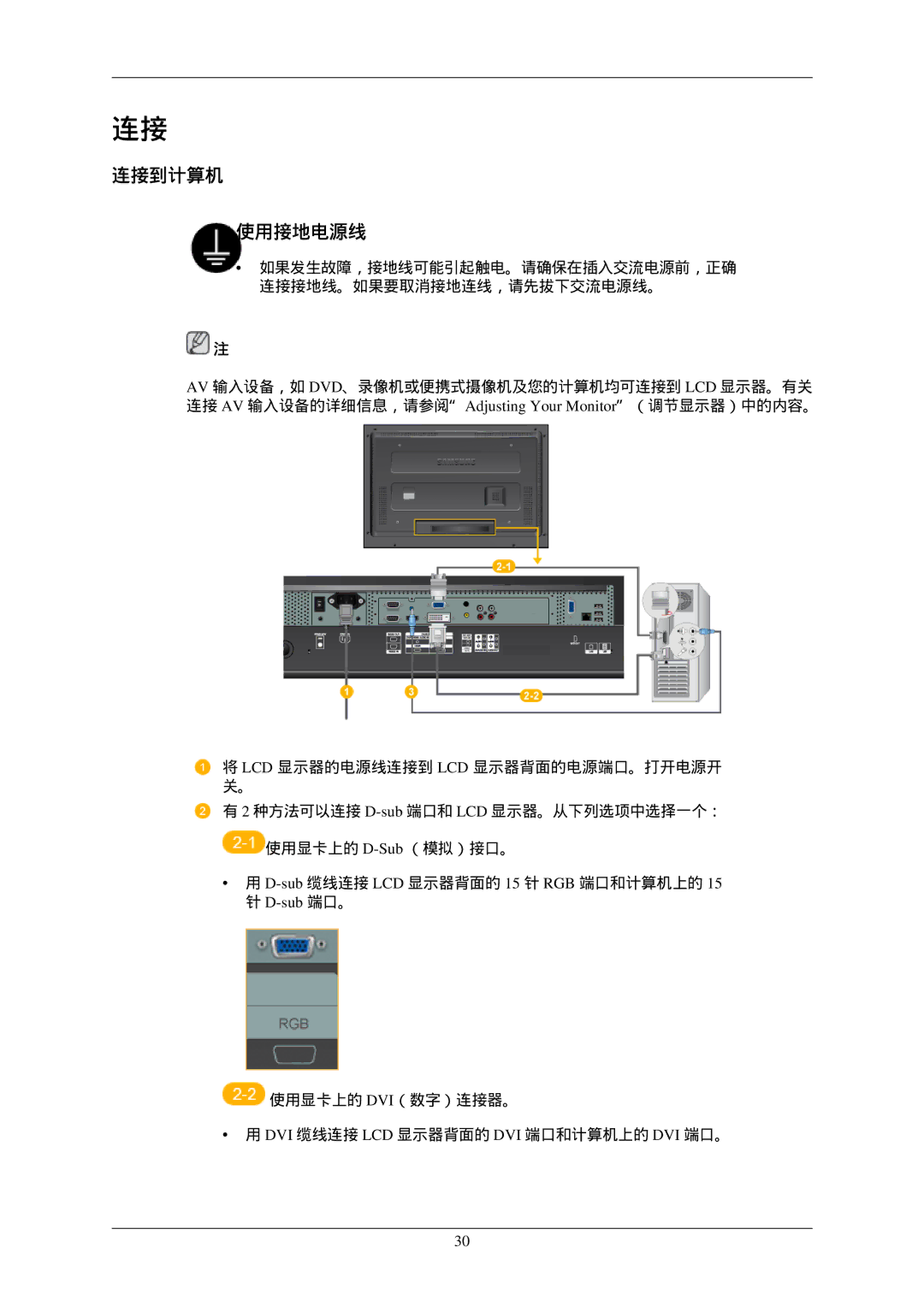 Samsung LH46MGPLBC/EN, LH46MGTLBC/EN, LH40MGTLBC/EN, LH40MGPLBC/EN manual 连接到计算机 使用接地电源线, Sub 端口。 