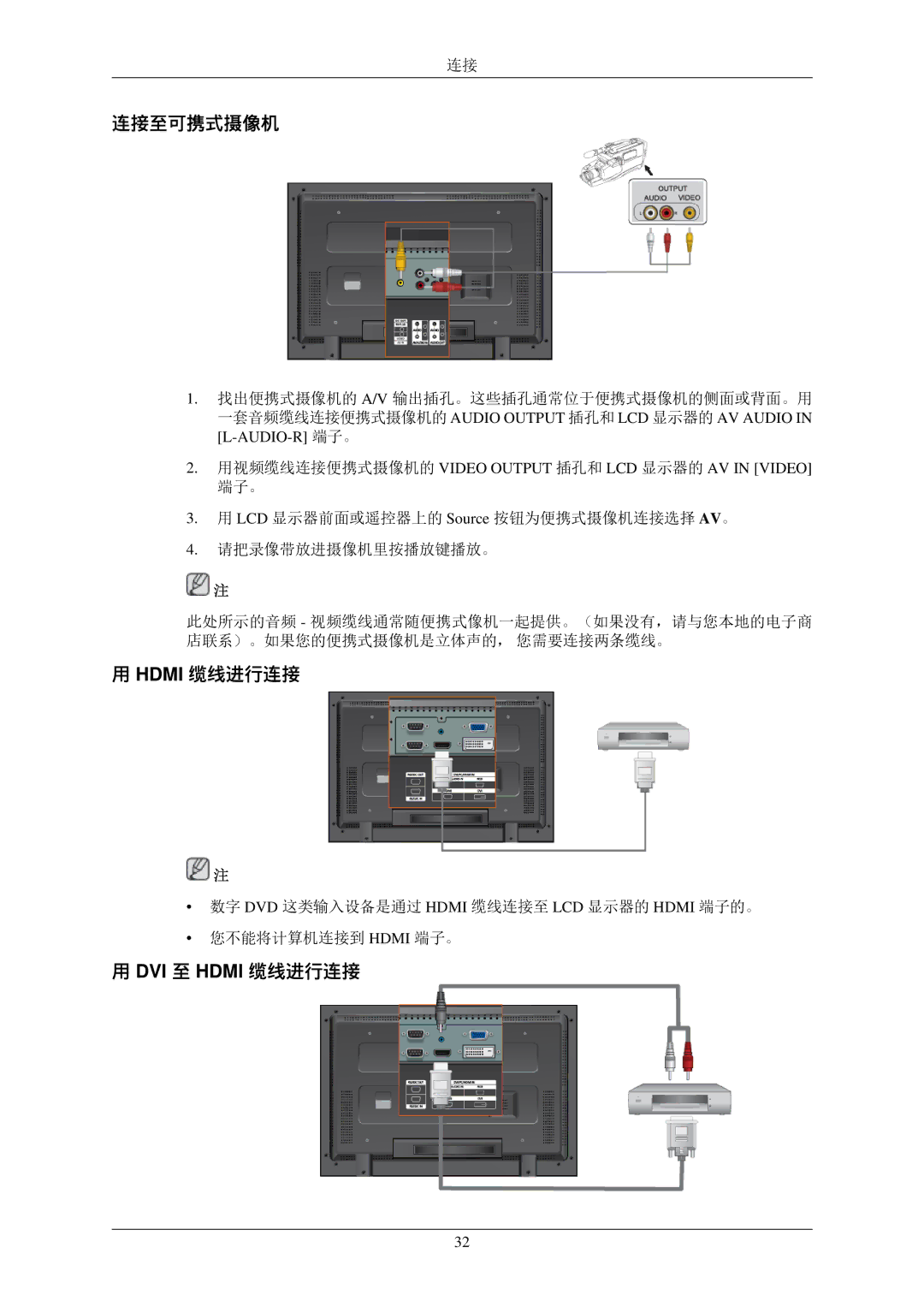 Samsung LH40MGTLBC/EN manual 连接至可携式摄像机, DVI 至 Hdmi 缆线进行连接, 用视频缆线连接便携式摄像机的 Video Output 插孔和 LCD 显示器的 AV in Video 