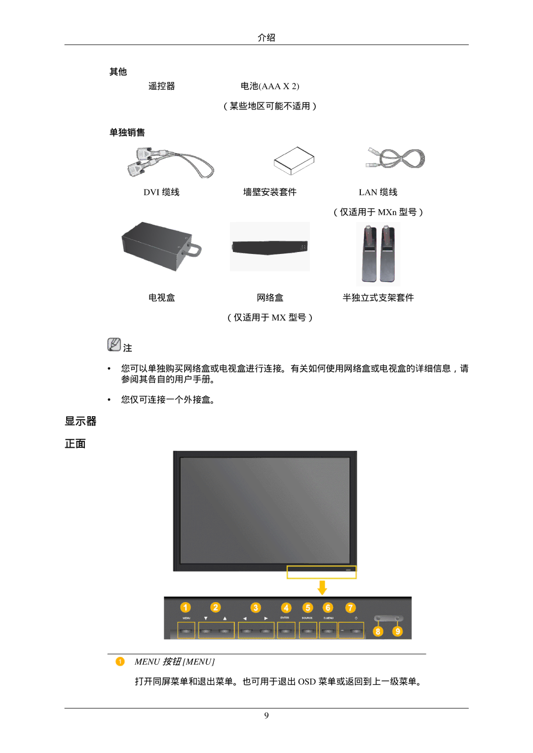 Samsung LH46MGPLBC/EN, LH46MGTLBC/EN, LH40MGTLBC/EN, LH40MGPLBC/EN manual 显示器, 电池aaa X, Dvi 缆线, Lan 缆线 