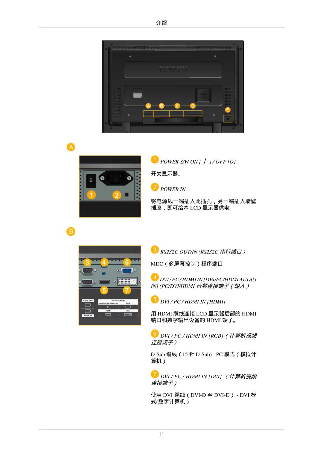 Samsung LH40MGTLBC/EN, LH46MGTLBC/EN, LH40MGPLBC/EN, LH46MGPLBC/EN manual Power, DVI / PC / Hdmi in Hdmi 