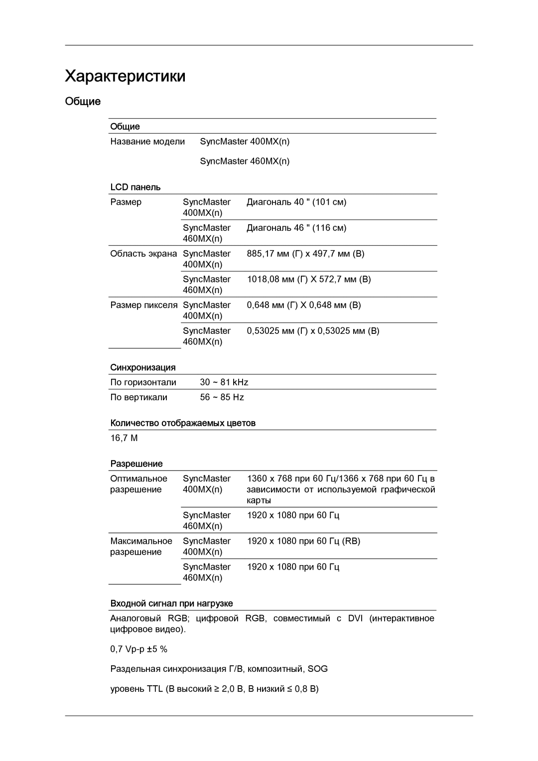 Samsung LH46MGPLBC/EN, LH46MGTLBC/EN, LH40MGTLBC/EN, LH40MGPLBC/EN manual Общие 