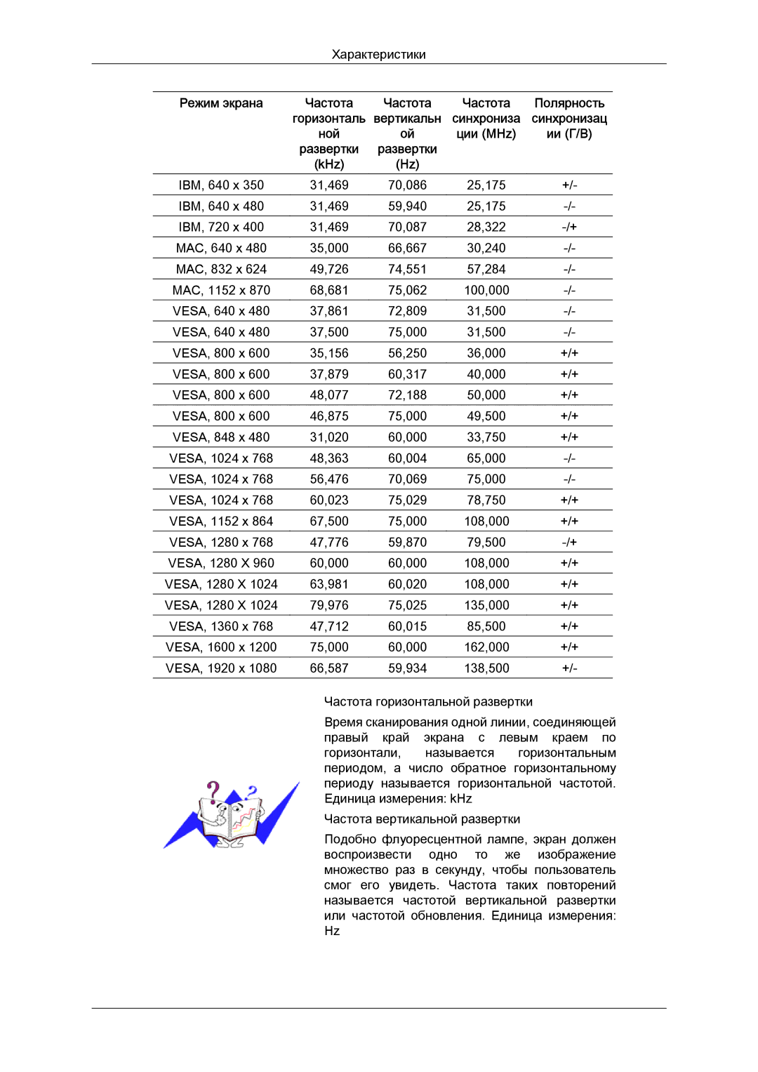 Samsung LH46MGPLBC/EN, LH46MGTLBC/EN, LH40MGTLBC/EN, LH40MGPLBC/EN manual Ции MHz, KHz 