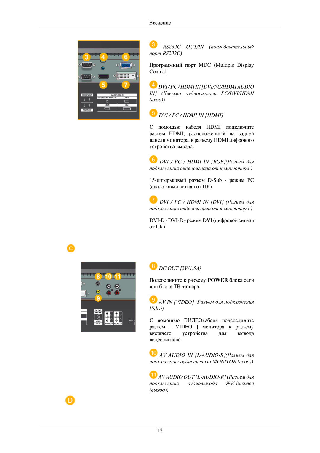 Samsung LH40MGPLBC/EN, LH46MGTLBC/EN RS232C OUT/IN последовательный порт RS232C, DVI / PC / Hdmi in Hdmi, DC OUT 5V/1.5A 