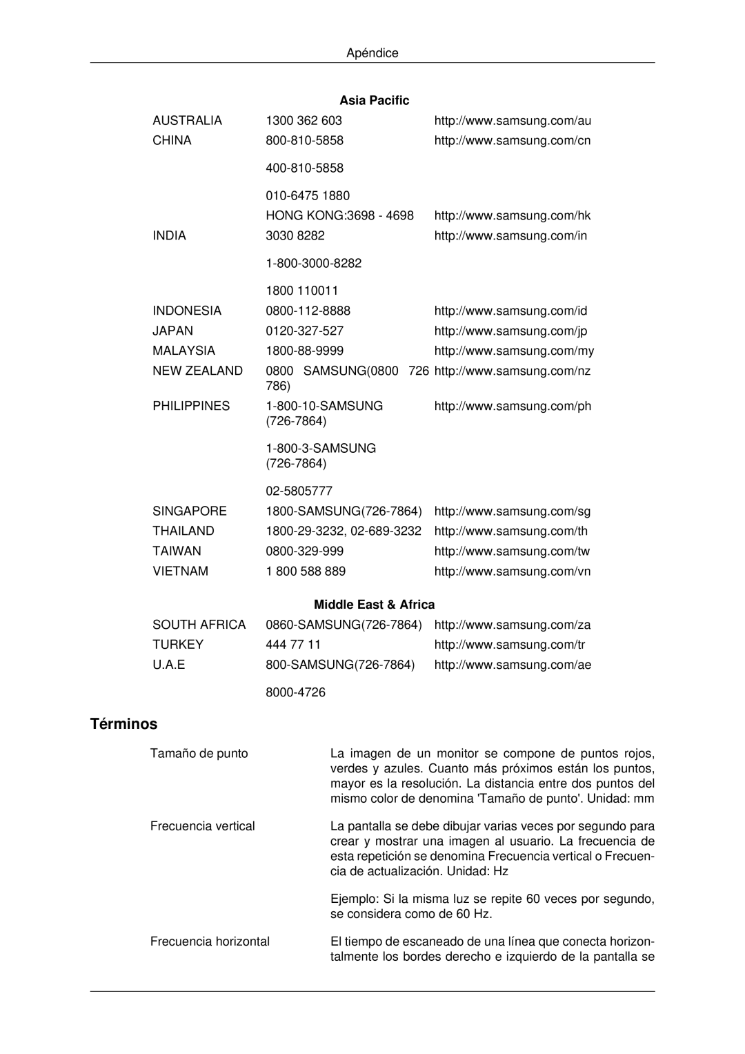 Samsung LH40MRPLBF/EN, LH46MRPLBF/EN, LH40MRTLBC/EN, LH46MRTLBC/EN manual Términos, Asia Pacific, Middle East & Africa 