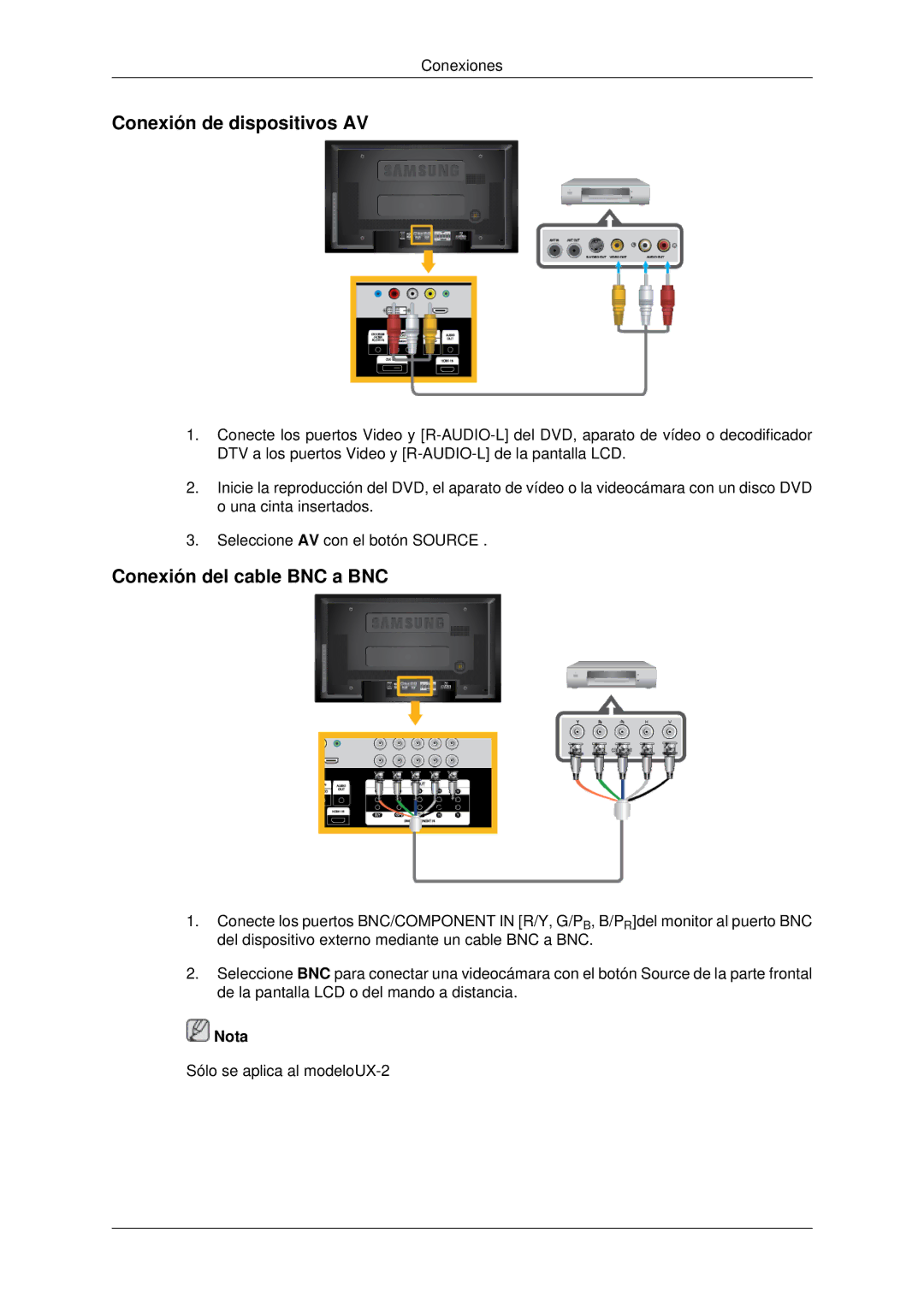 Samsung LH46MSTLBB/EN, LH46MRPLBF/EN, LH40MRTLBC/EN, LH40MRPLBF/EN Conexión de dispositivos AV, Conexión del cable BNC a BNC 