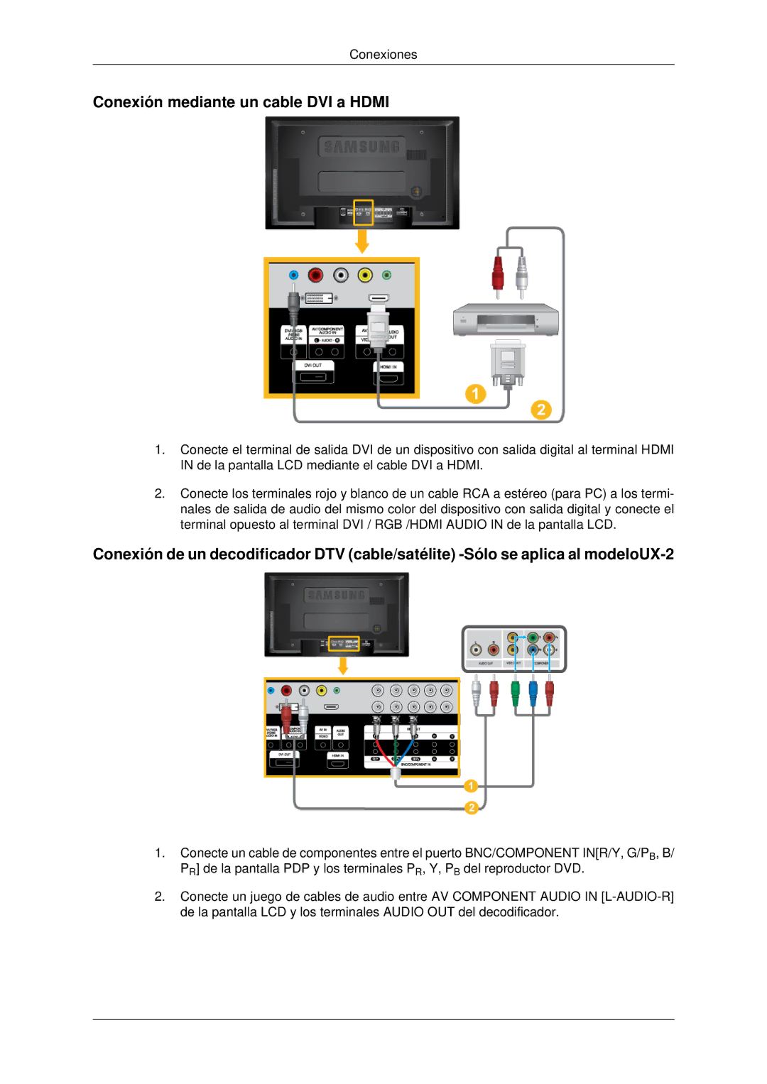 Samsung LH46MRTLBC/EN, LH46MRPLBF/EN, LH40MRTLBC/EN, LH40MRPLBF/EN, LH46MSTLBB/EN manual Conexión mediante un cable DVI a Hdmi 