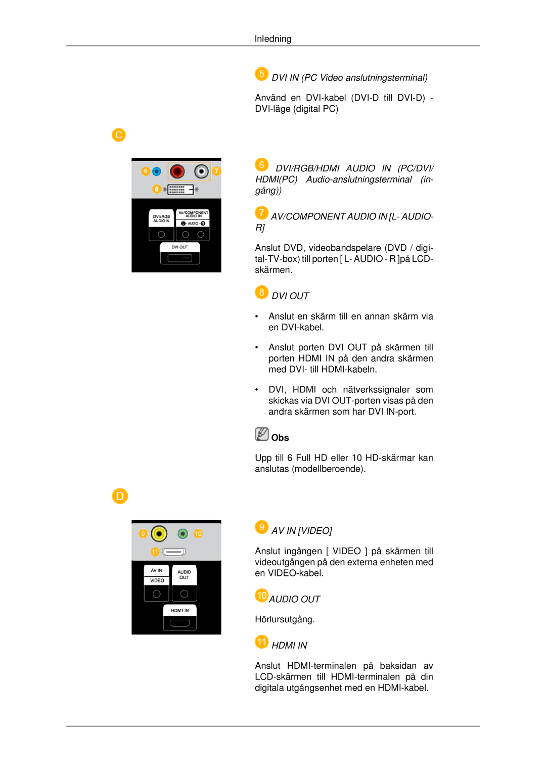 Samsung LH46MRPLBF/EN, LH40MRTLBC/EN, LH40MRPLBF/EN, LH46MRTLBC/EN, LH46MSTLBB/EN manual Audio OUT 