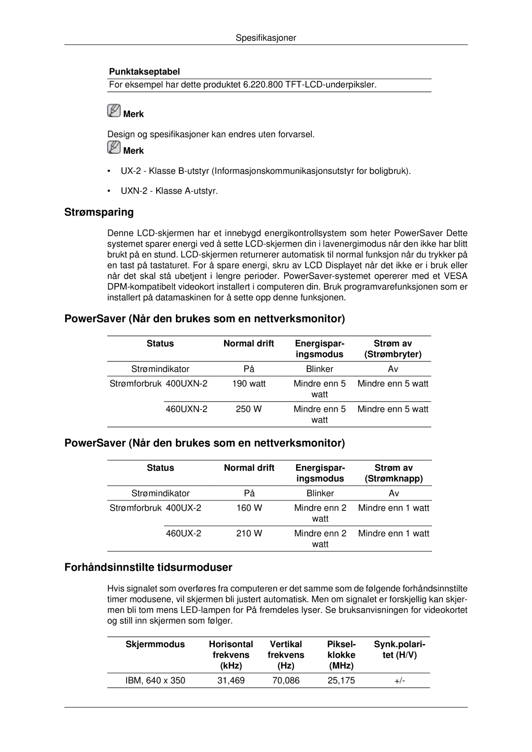 Samsung LH40MRTLBC/EN Strømsparing, PowerSaver Når den brukes som en nettverksmonitor, Forhåndsinnstilte tidsurmoduser 