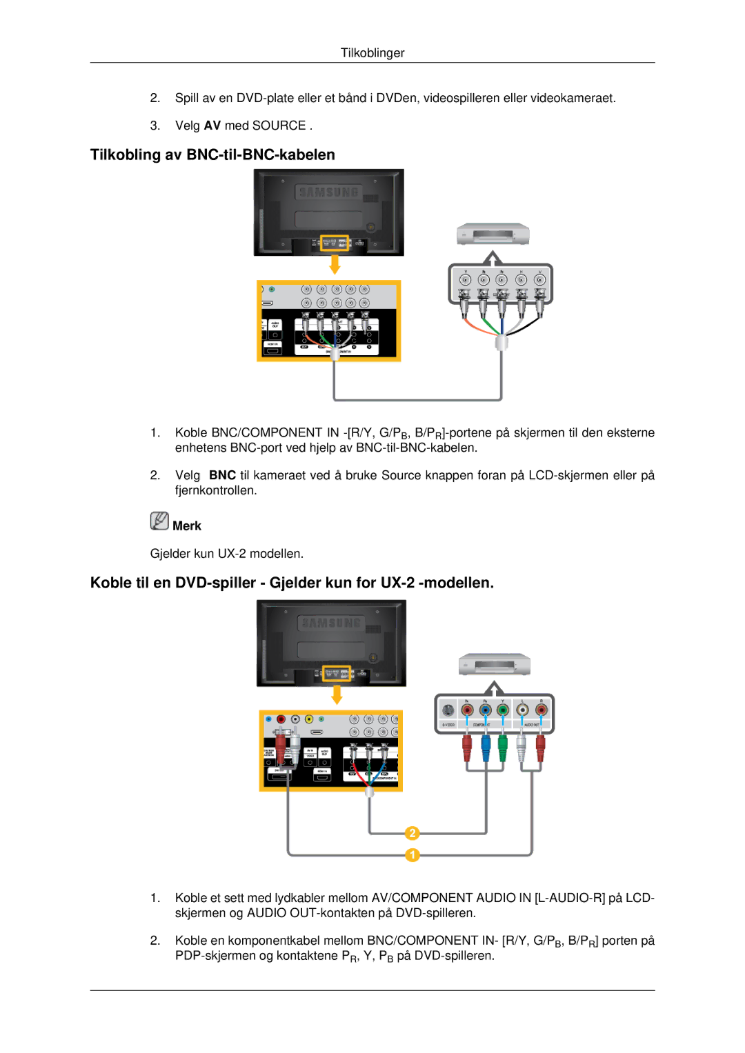 Samsung LH46MSTLBB/EN manual Tilkobling av BNC-til-BNC-kabelen, Koble til en DVD-spiller Gjelder kun for UX-2 -modellen 
