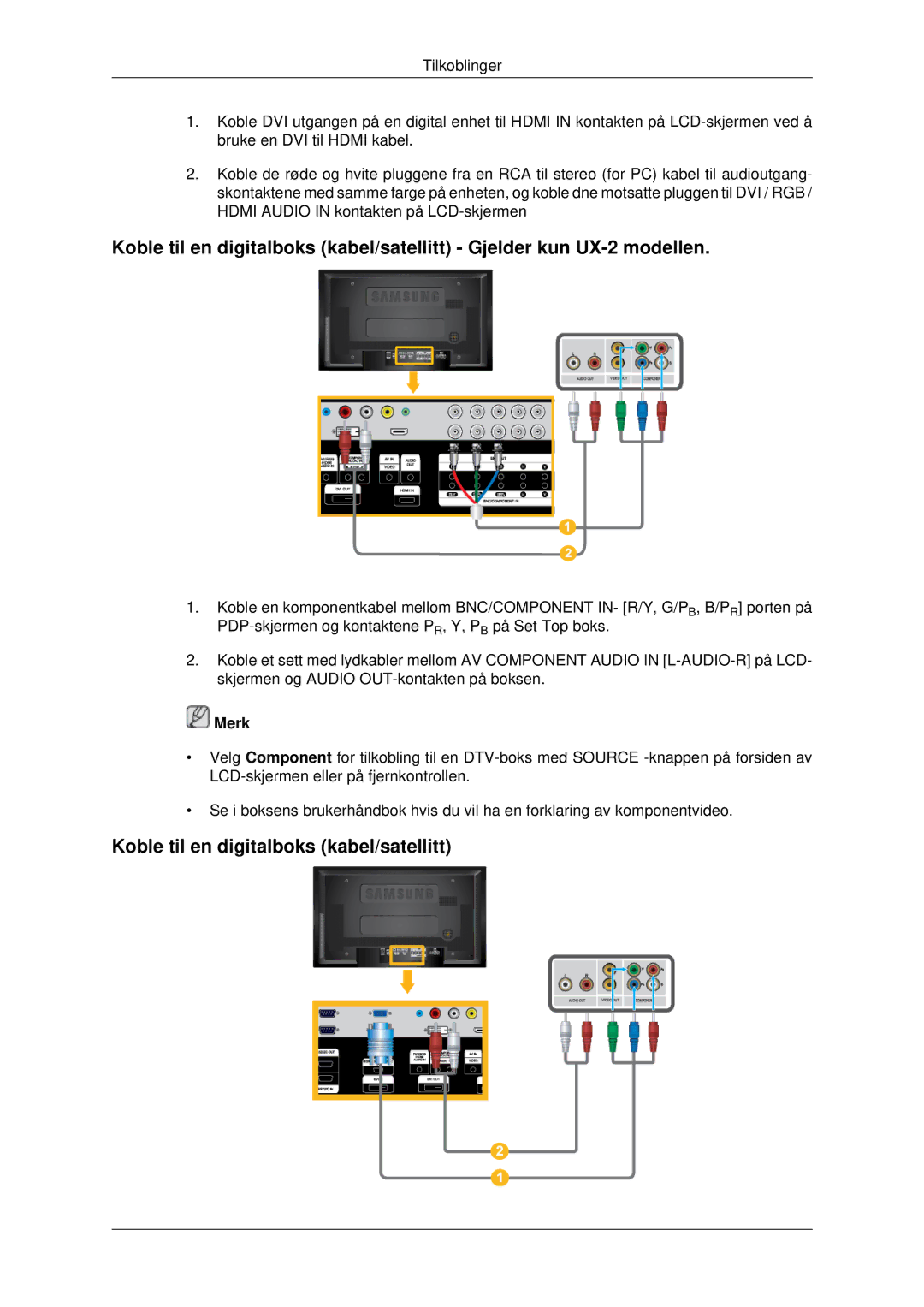 Samsung LH46MRTLBC/EN, LH46MRPLBF/EN, LH40MRTLBC/EN, LH40MRPLBF/EN, LH46MSTLBB/EN Koble til en digitalboks kabel/satellitt 