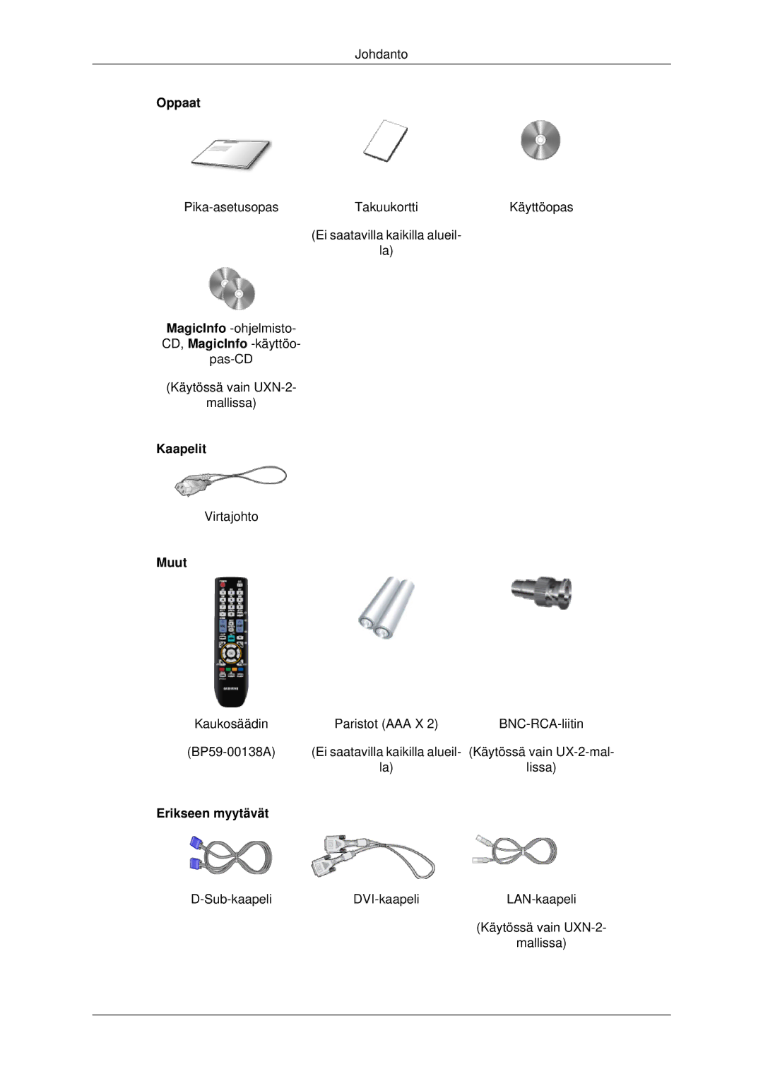 Samsung LH40MRTLBC/EN, LH46MRPLBF/EN, LH40MRPLBF/EN, LH46MRTLBC/EN, LH46MSTLBB/EN Oppaat, Kaapelit, Muut, Erikseen myytävät 