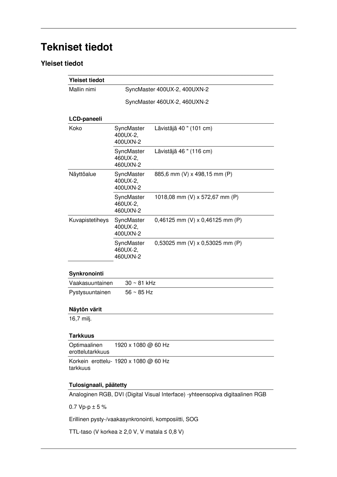 Samsung LH46MRPLBF/EN, LH40MRTLBC/EN, LH40MRPLBF/EN, LH46MRTLBC/EN, LH46MSTLBB/EN manual Yleiset tiedot 