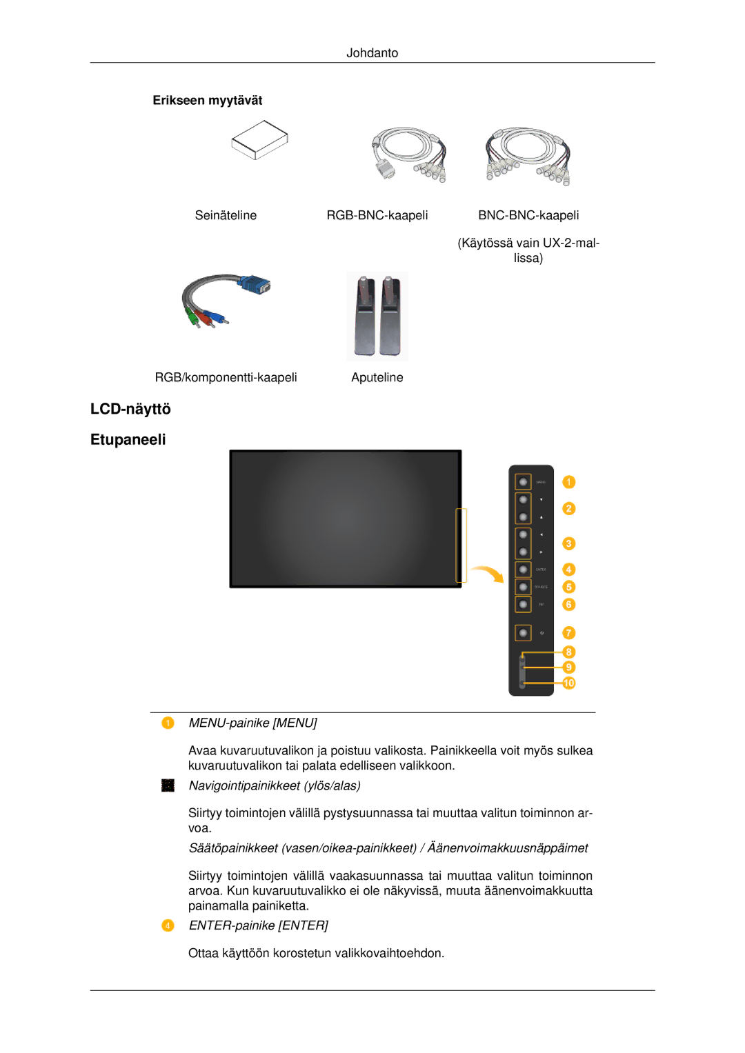 Samsung LH40MRPLBF/EN, LH46MRPLBF/EN, LH40MRTLBC/EN, LH46MRTLBC/EN, LH46MSTLBB/EN LCD-näyttö Etupaneeli, MENU-painike Menu 