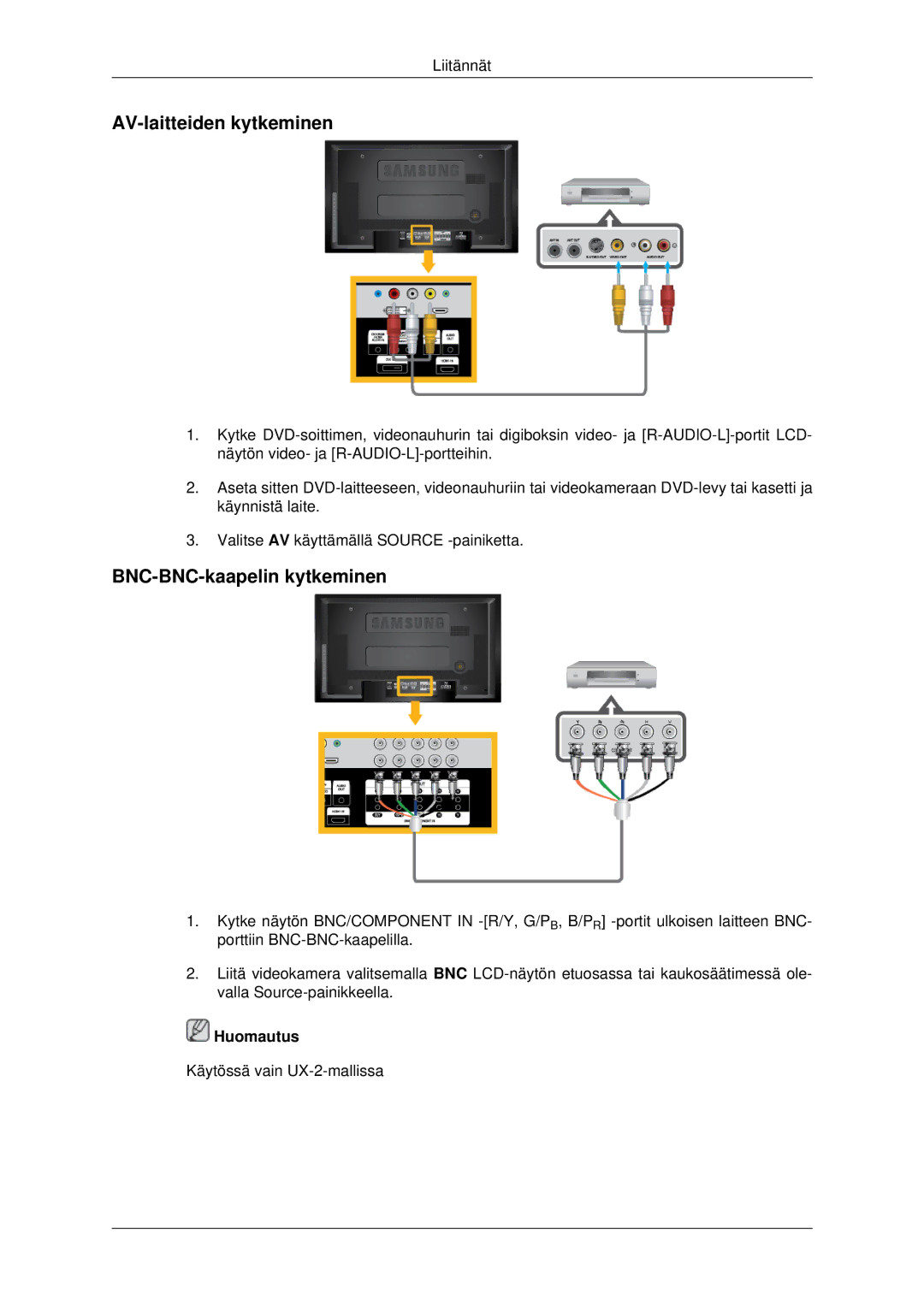 Samsung LH46MSTLBB/EN, LH46MRPLBF/EN, LH40MRTLBC/EN, LH40MRPLBF/EN AV-laitteiden kytkeminen, BNC-BNC-kaapelin kytkeminen 