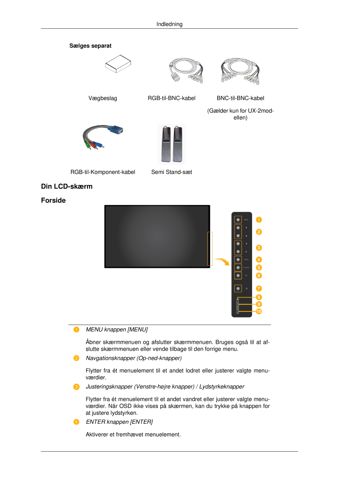 Samsung LH40MRPLBF/EN, LH46MRPLBF/EN, LH40MRTLBC/EN, LH46MRTLBC/EN, LH46MSTLBB/EN Din LCD-skærm Forside, Menu knappen Menu 