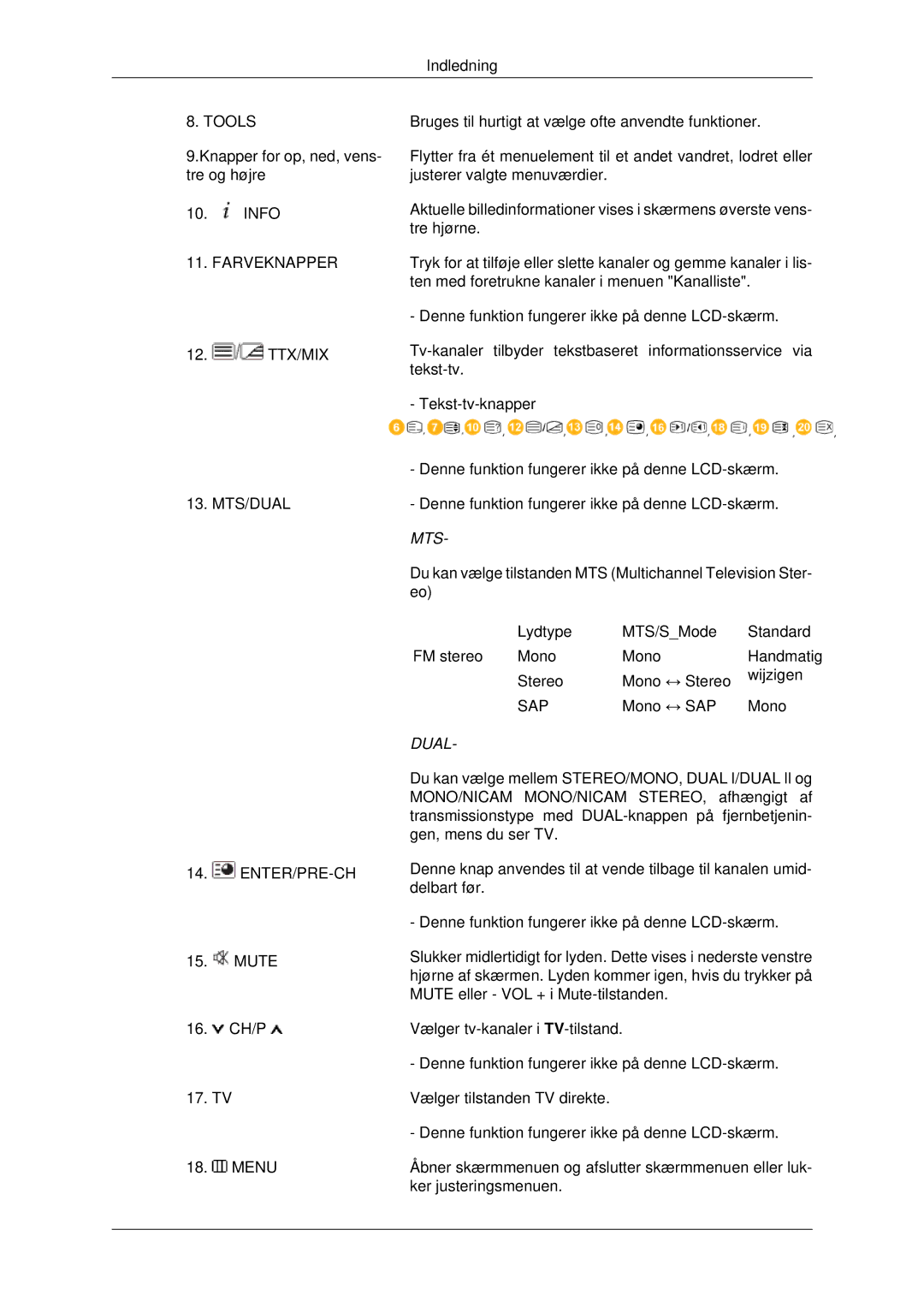 Samsung LH46MSTLBB/EN, LH46MRPLBF/EN, LH40MRTLBC/EN, LH40MRPLBF/EN, LH46MRTLBC/EN manual Mts 