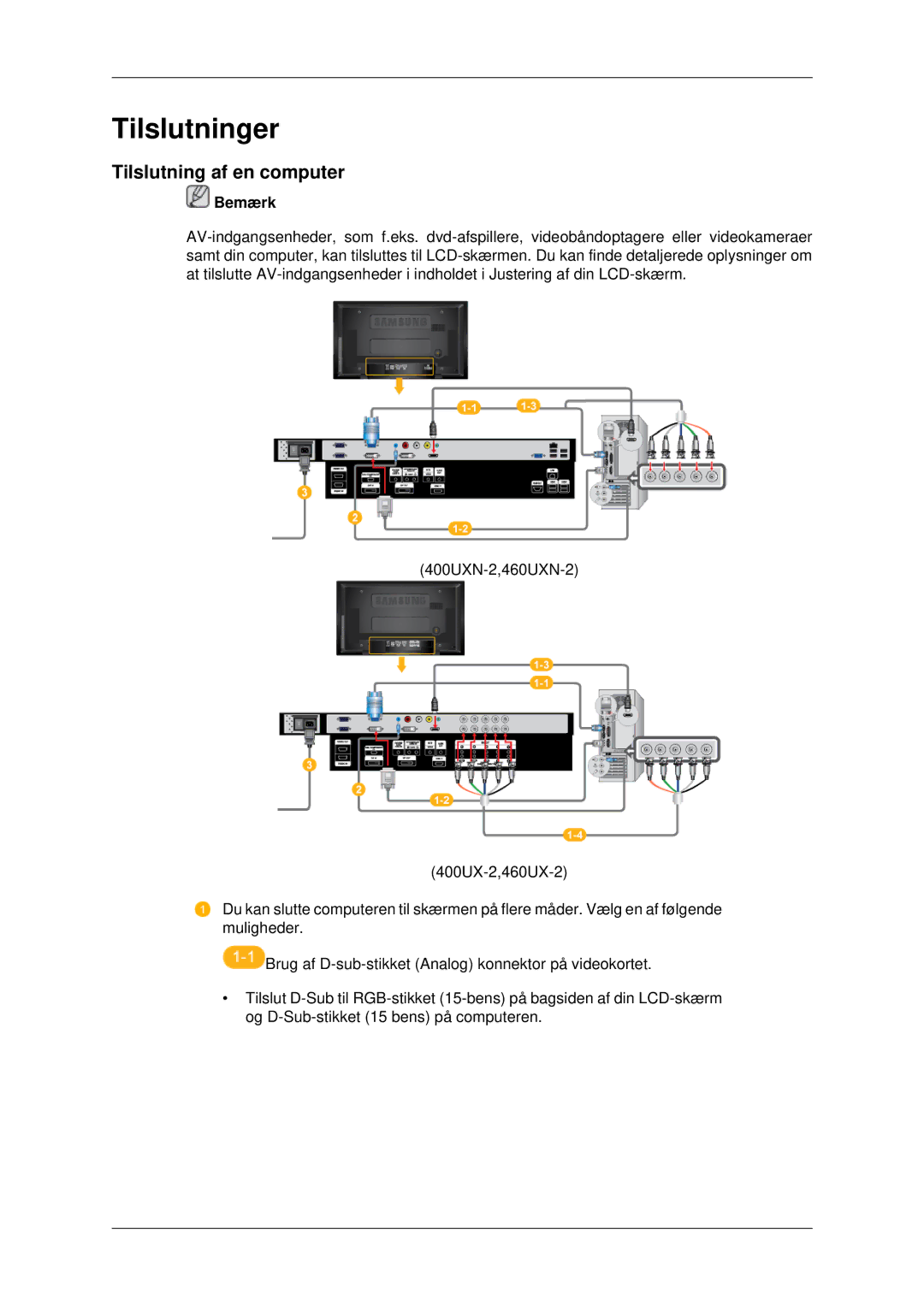 Samsung LH40MRTLBC/EN, LH46MRPLBF/EN, LH40MRPLBF/EN, LH46MRTLBC/EN, LH46MSTLBB/EN Tilslutninger, Tilslutning af en computer 