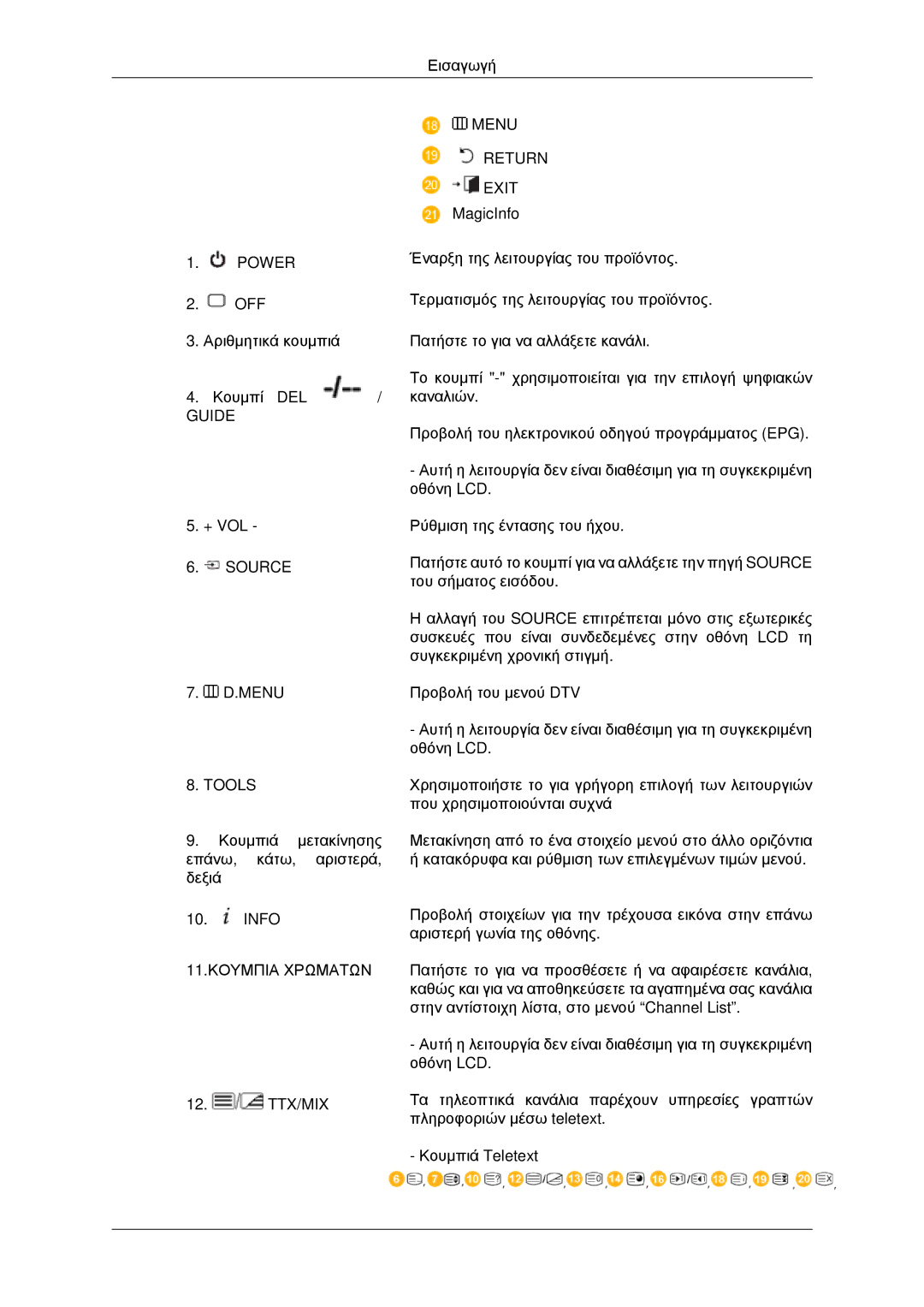 Samsung LH46MSTLBB/EN, LH46MRPLBF/EN, LH40MRTLBC/EN, LH40MRPLBF/EN, LH46MRTLBC/EN manual Return 