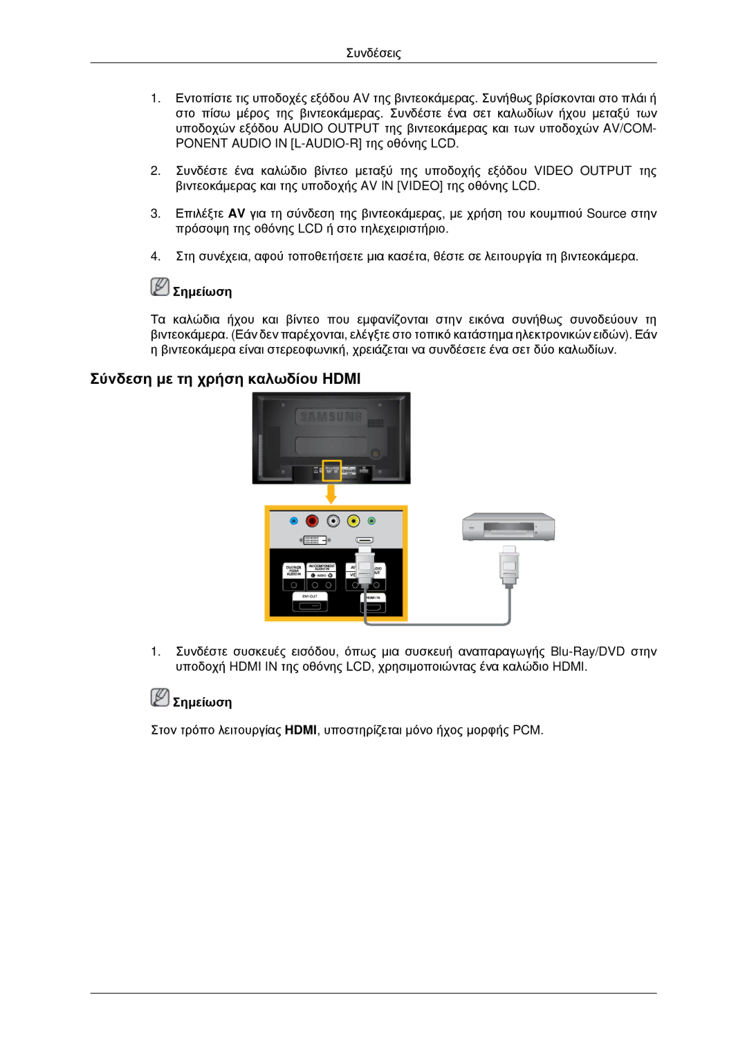 Samsung LH40MRPLBF/EN, LH46MRPLBF/EN, LH40MRTLBC/EN, LH46MRTLBC/EN, LH46MSTLBB/EN manual Σύνδεση με τη χρήση καλωδίου Hdmi 