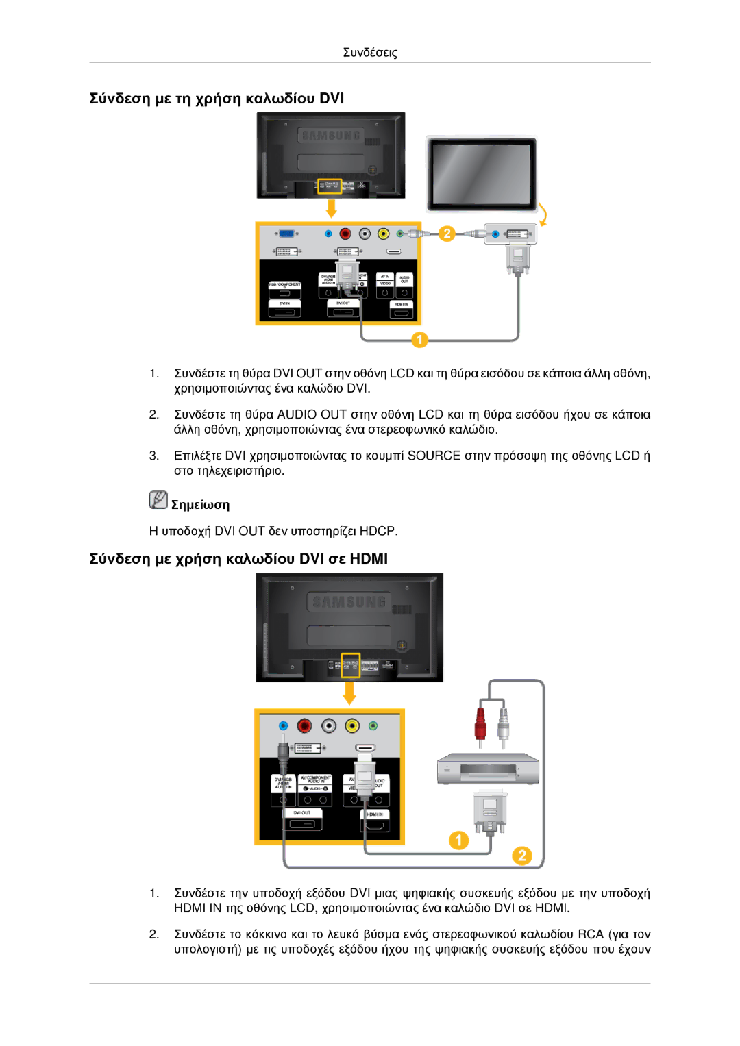 Samsung LH46MRTLBC/EN, LH46MRPLBF/EN, LH40MRTLBC/EN Σύνδεση με τη χρήση καλωδίου DVI, Σύνδεση με χρήση καλωδίου DVI σε Hdmi 