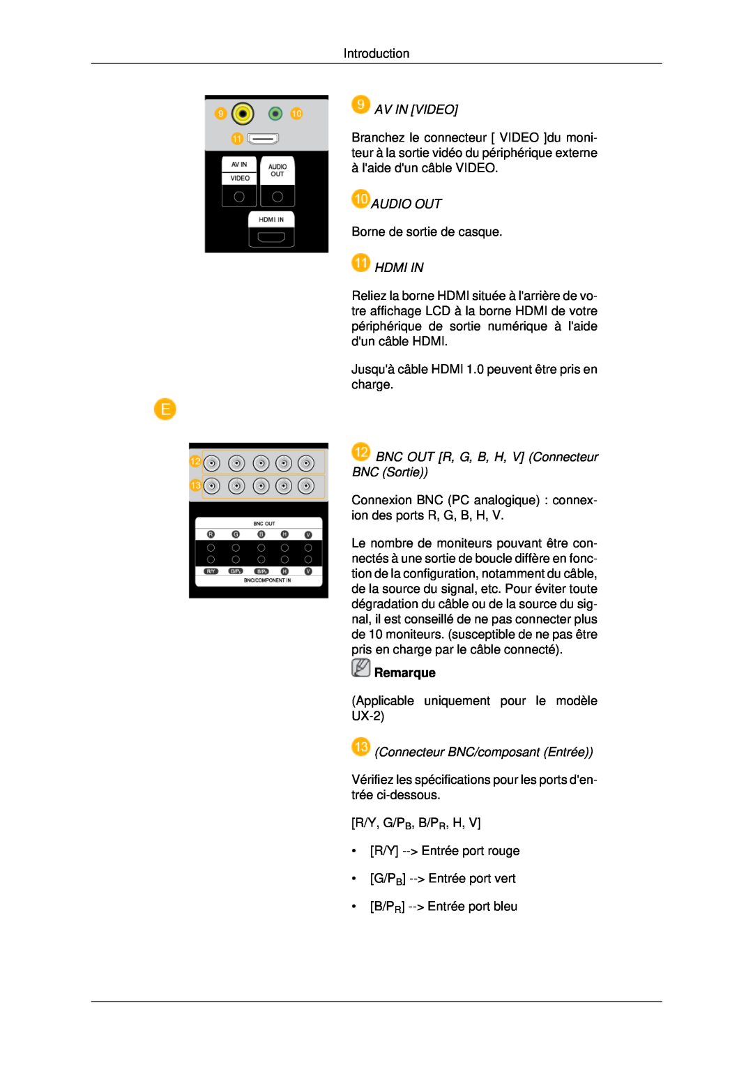 Samsung LH40MRTLBC/EN manual Av In Video, Audio Out, Hdmi In, BNC OUT R, G, B, H, V Connecteur BNC Sortie, Remarque 