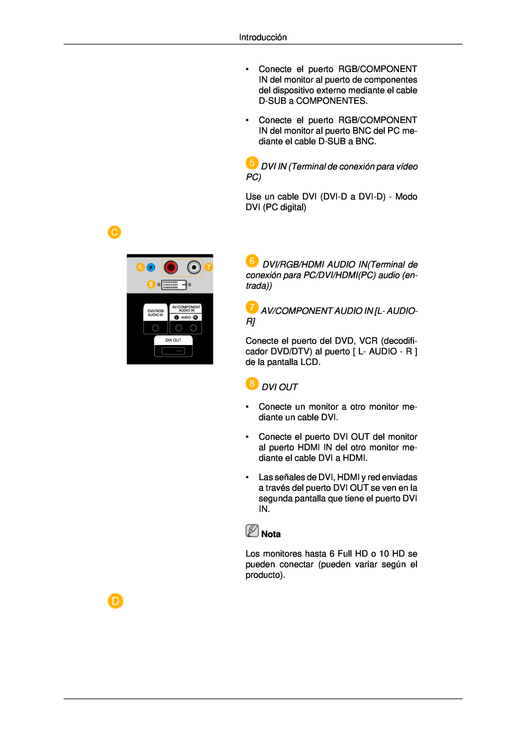 Samsung LH40MRTLBC/EN manual DVI IN Terminal de conexión para vídeo PC, Av/Component Audio In L- Audio- R, Dvi Out, Nota 