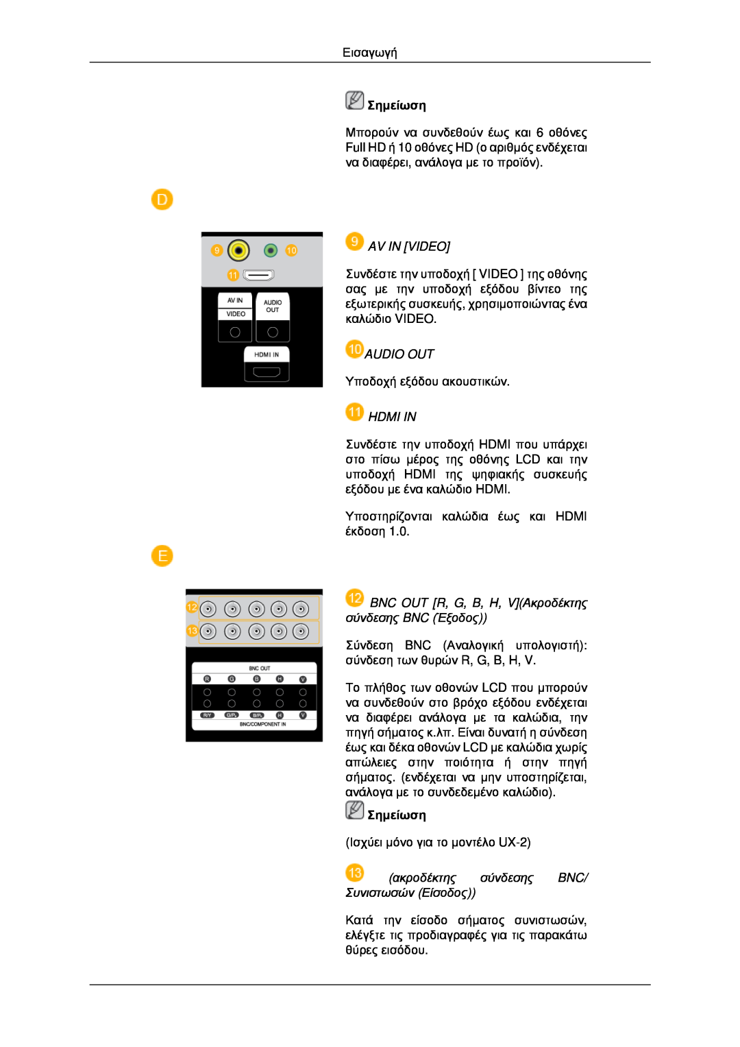 Samsung LH40MRTLBC/EN manual Av In Video, Audio Out, Hdmi In, BNC OUT R, G, B, H, VΑκροδέκτης σύνδεσης BNC Έξοδος, Σημείωση 