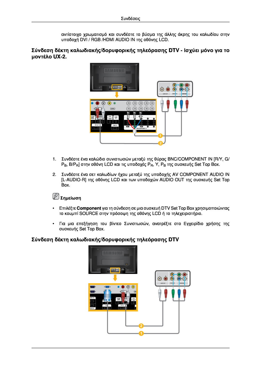 Samsung LH46MSTLBB/EN, LH46MRPLBF/EN, LH40MRTLBC/EN manual Σύνδεση δέκτη καλωδιακής/δορυφορικής τηλεόρασης DTV, Σημείωση 