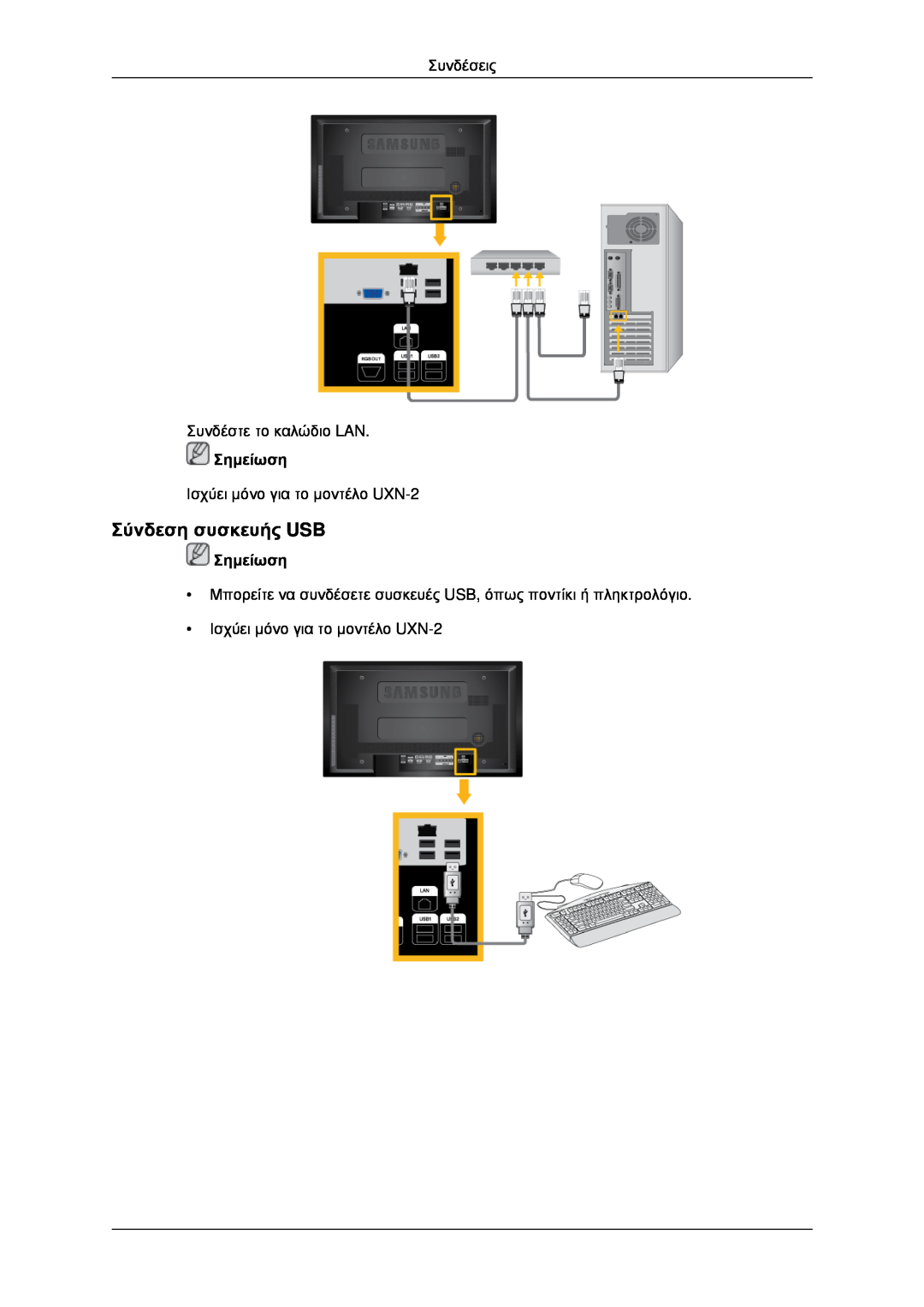 Samsung LH40MRTLBC/EN, LH46MRPLBF/EN, LH40MRPLBF/EN, LH46MRTLBC/EN, LH46MSTLBB/EN manual Σύνδεση συσκευής USB, Σημείωση 
