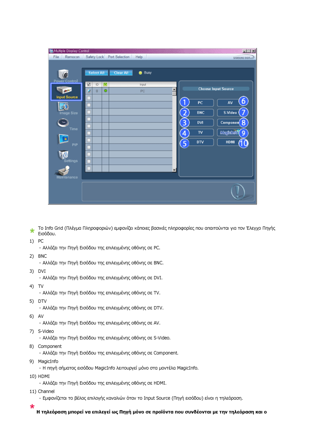 Samsung LH46MSTLBB/EN, LH46MRPLBF/EN, LH40MRTLBC/EN manual 1 PC Αλλάζει την Πηγή Εισόδου της επιλεγμένης οθόνης σε PC 2 BNC 