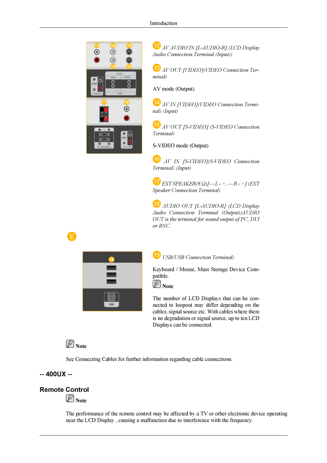 Samsung LH40MSPLBB/XY, LH46MSPLBM/EN, LH40MSPLBB/EN, LH40MSPLBM/EN, LH46MSPLBB/EN manual 400UX Remote Control 