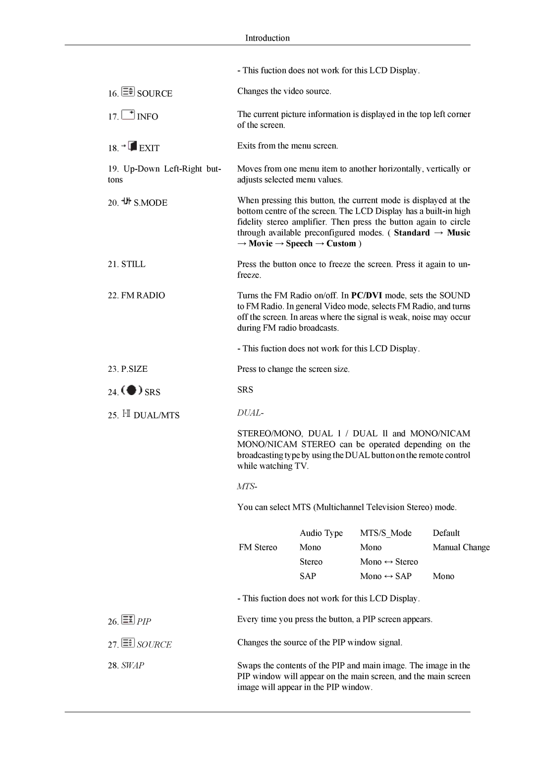 Samsung LH46MSPLBB/EN, LH46MSPLBM/EN, LH40MSPLBB/EN, LH40MSPLBM/EN, LH40MSPLBB/XY manual Dual 