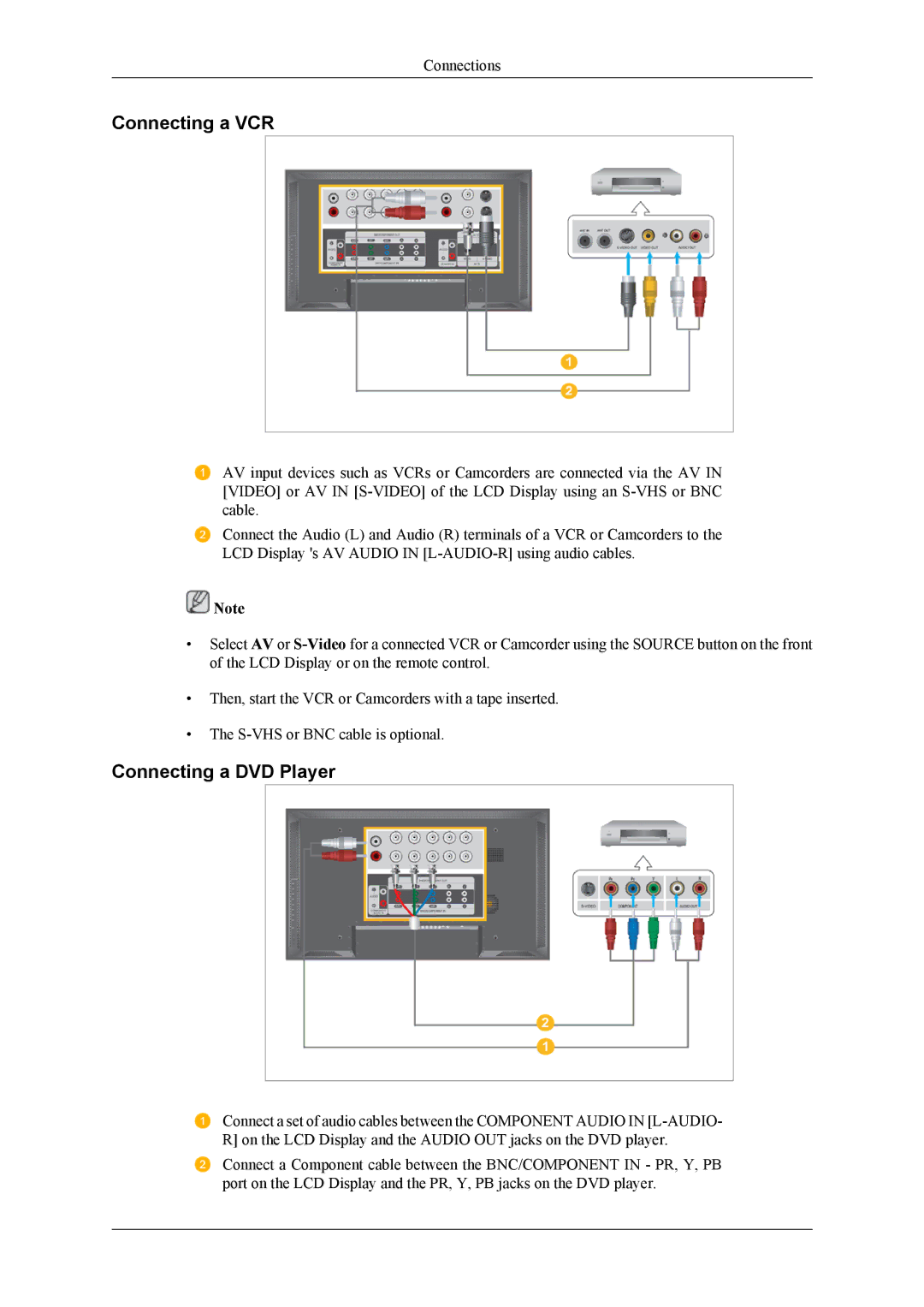 Samsung LH40MSPLBM/EN, LH46MSPLBM/EN, LH40MSPLBB/EN, LH46MSPLBB/EN, LH40MSPLBB/XY Connecting a VCR, Connecting a DVD Player 