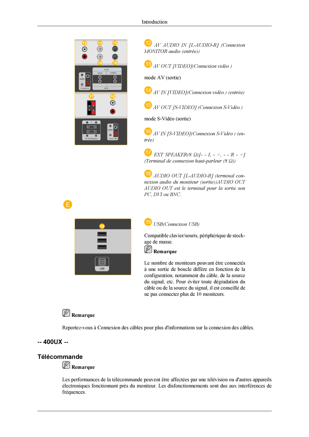 Samsung LH46MSPLBB/EN, LH46MSPLBM/EN, LH40MSPLBB/EN, LH40MSPLBM/EN manual 400UX Télécommande 