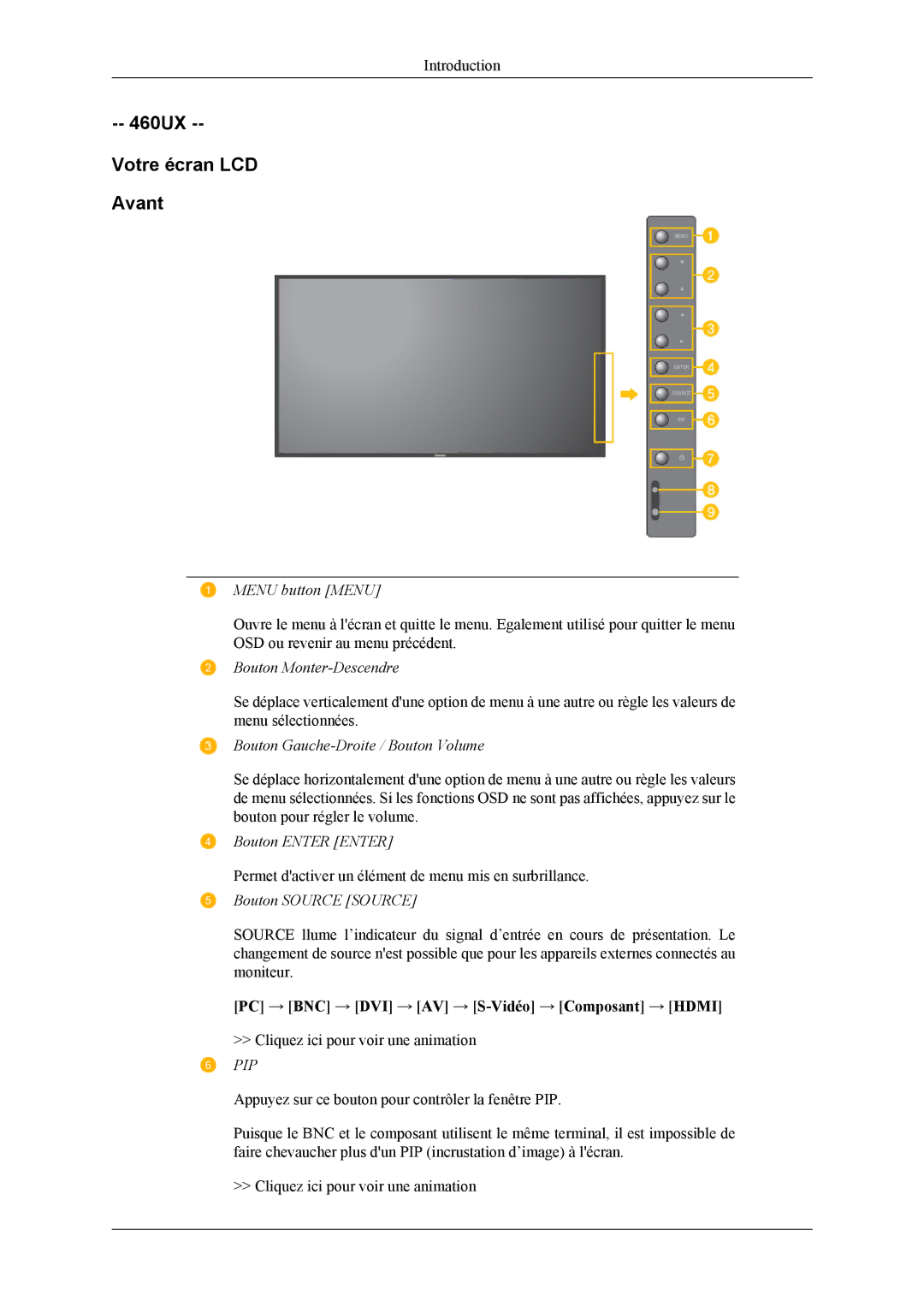 Samsung LH46MSPLBB/EN, LH46MSPLBM/EN, LH40MSPLBB/EN, LH40MSPLBM/EN manual 460UX Votre écran LCD Avant 