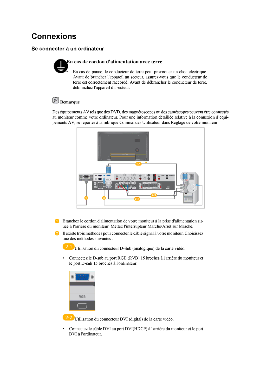 Samsung LH40MSPLBB/EN, LH46MSPLBM/EN, LH40MSPLBM/EN, LH46MSPLBB/EN manual Connexions, Se connecter à un ordinateur 