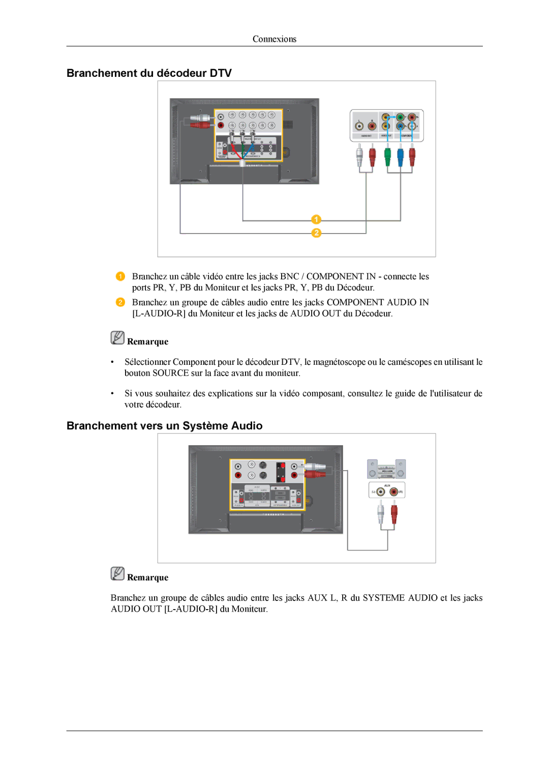 Samsung LH40MSPLBB/EN, LH46MSPLBM/EN, LH40MSPLBM/EN manual Branchement du décodeur DTV, Branchement vers un Système Audio 