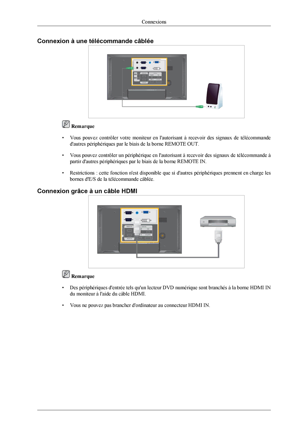 Samsung LH40MSPLBM/EN, LH46MSPLBM/EN, LH40MSPLBB/EN Connexion à une télécommande câblée, Connexion grâce à un câble Hdmi 