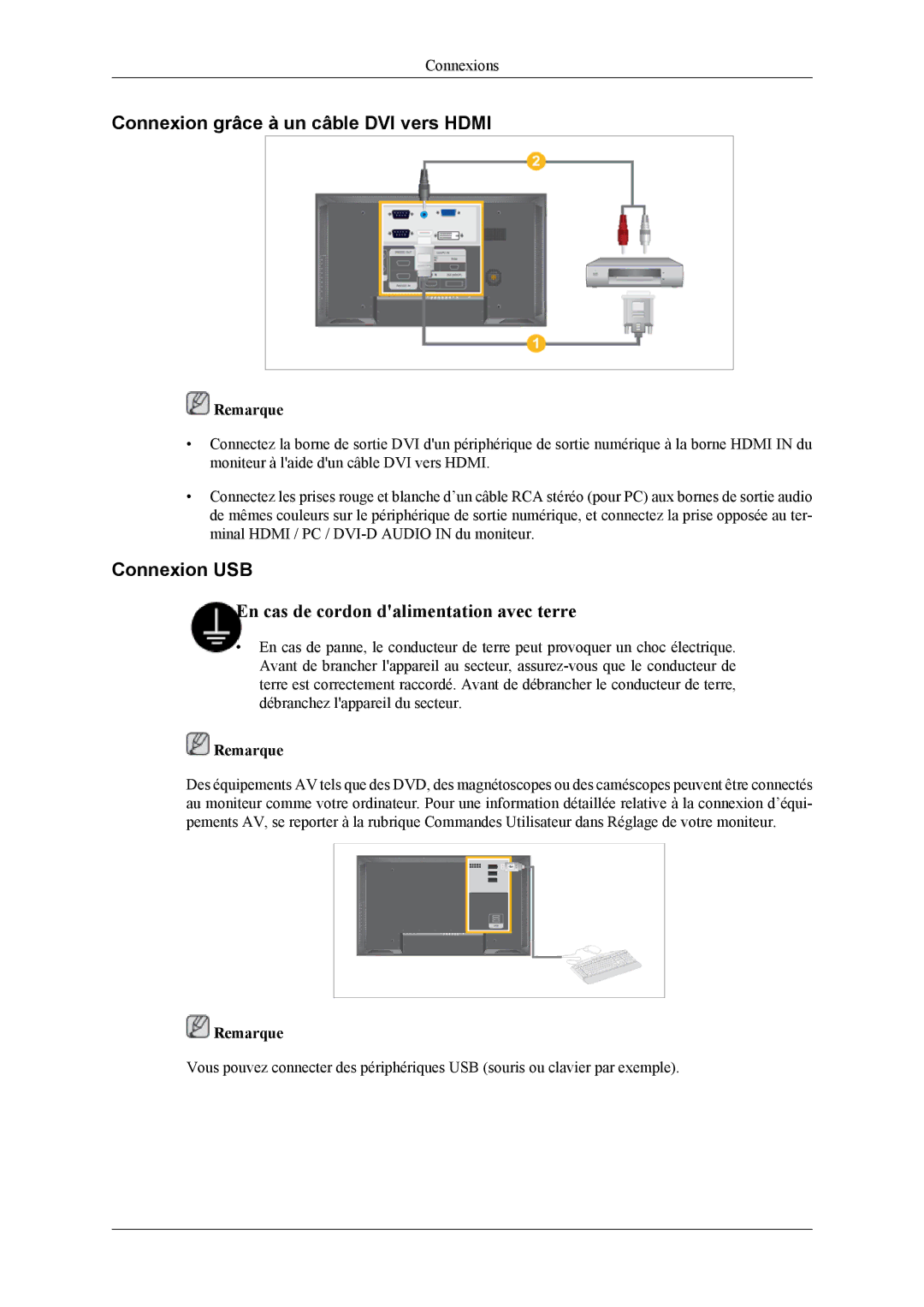 Samsung LH46MSPLBB/EN, LH46MSPLBM/EN, LH40MSPLBB/EN, LH40MSPLBM/EN Connexion grâce à un câble DVI vers Hdmi, Connexion USB 